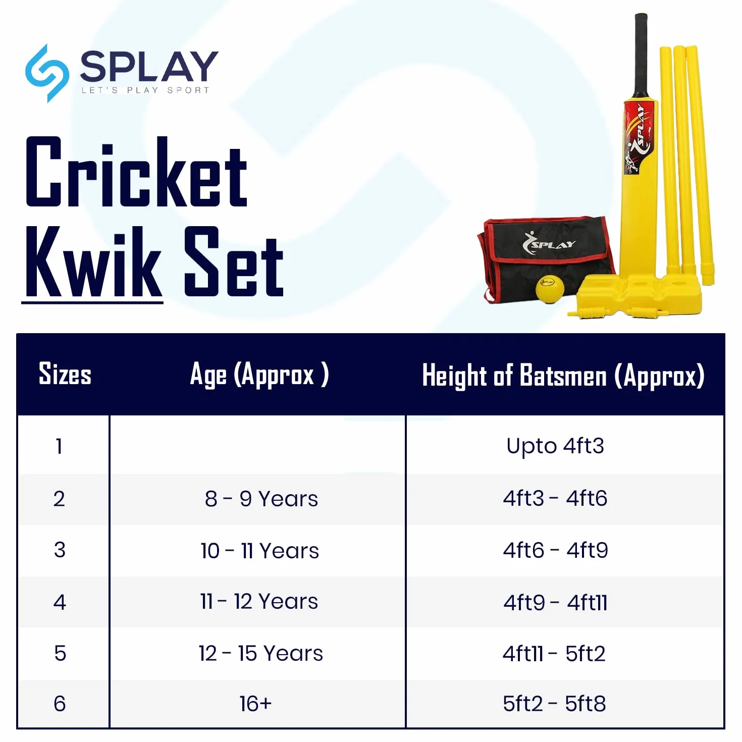 Protezione per Braccio da Cricket da Uomo Splay Tecnologia Esagonale per Avambraccio Battitore e Gomito