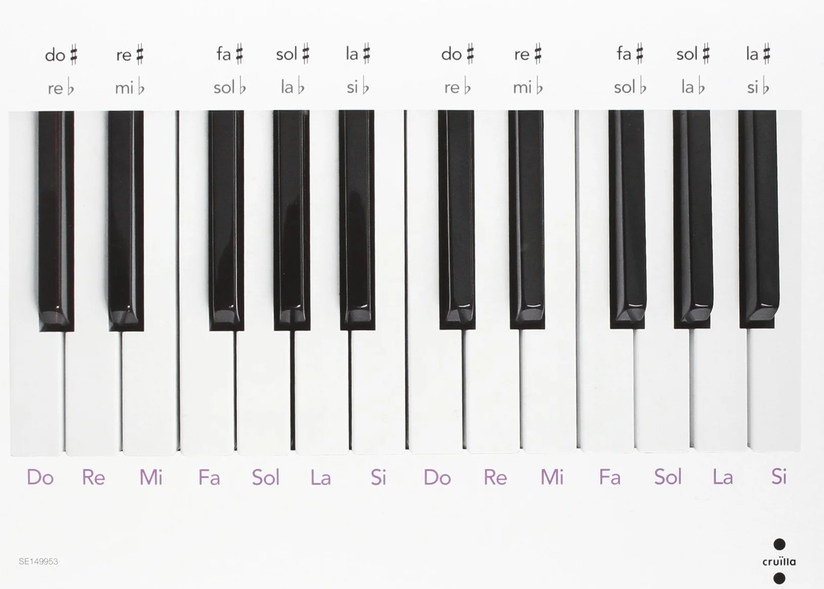 Música. 5 Primària. Construïm