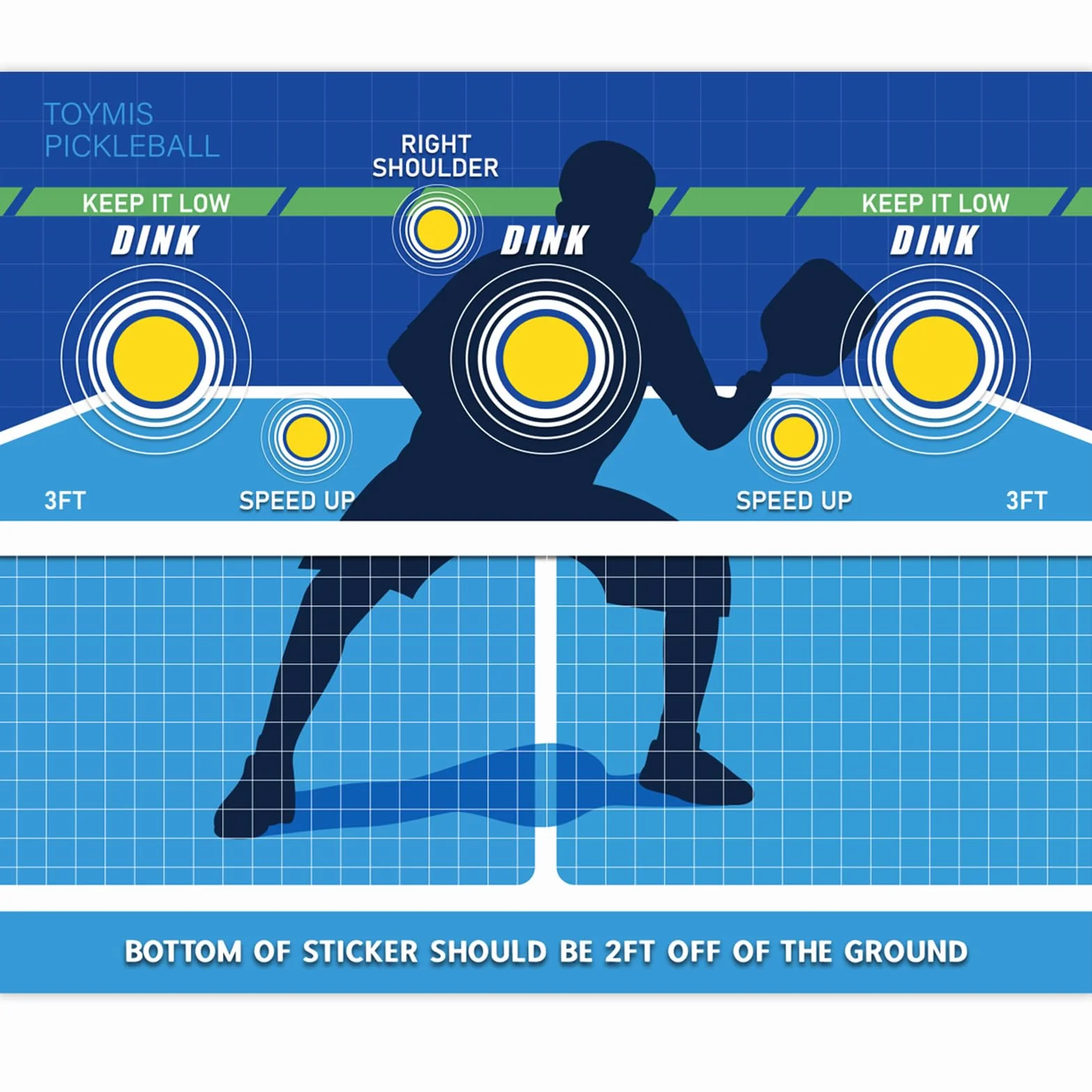 TOYMIS Pickleball Training Pad, Portable Pickleball Practice Poster, Wall Dink Pad for Any Wall