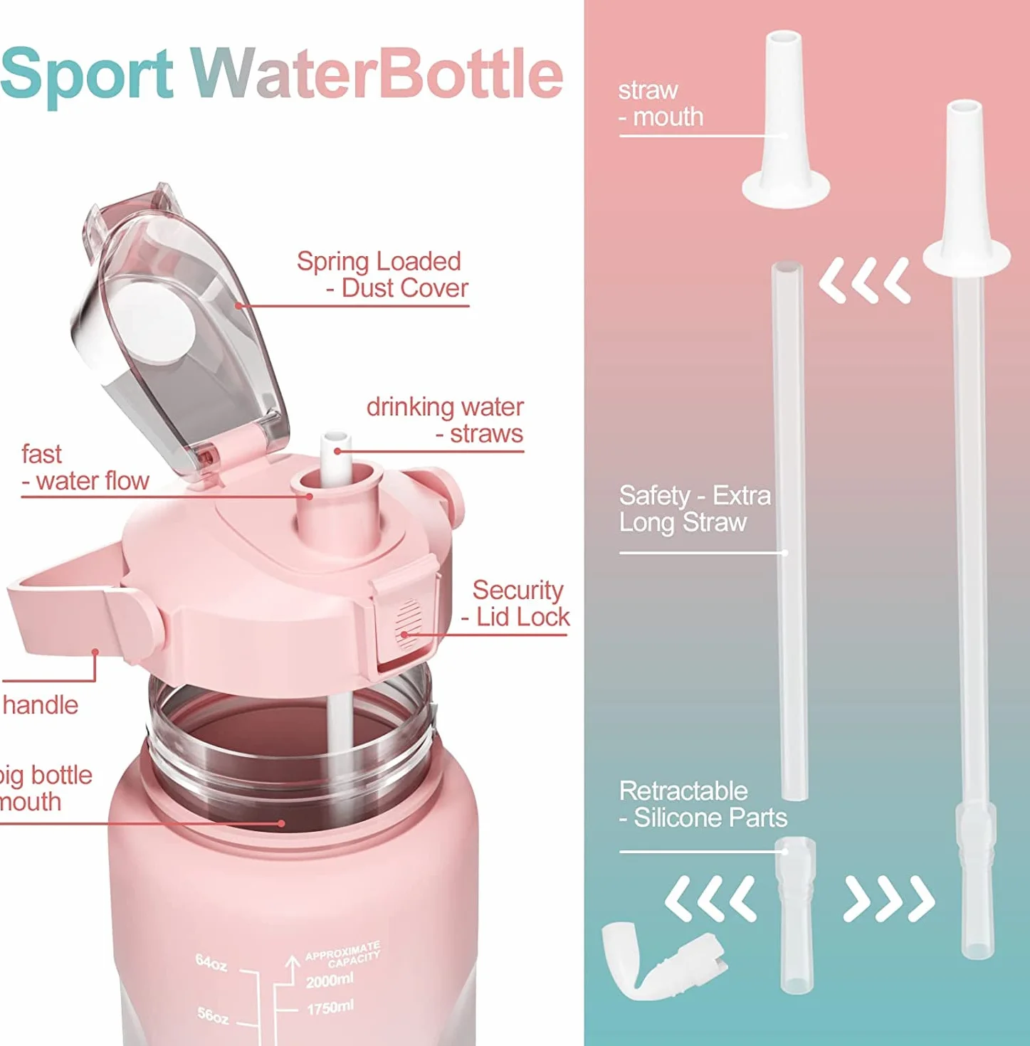 Borraccia con Cannuccia 2 Litro Sportiva Senza BPA, Indicazioni Graduate, Rosa