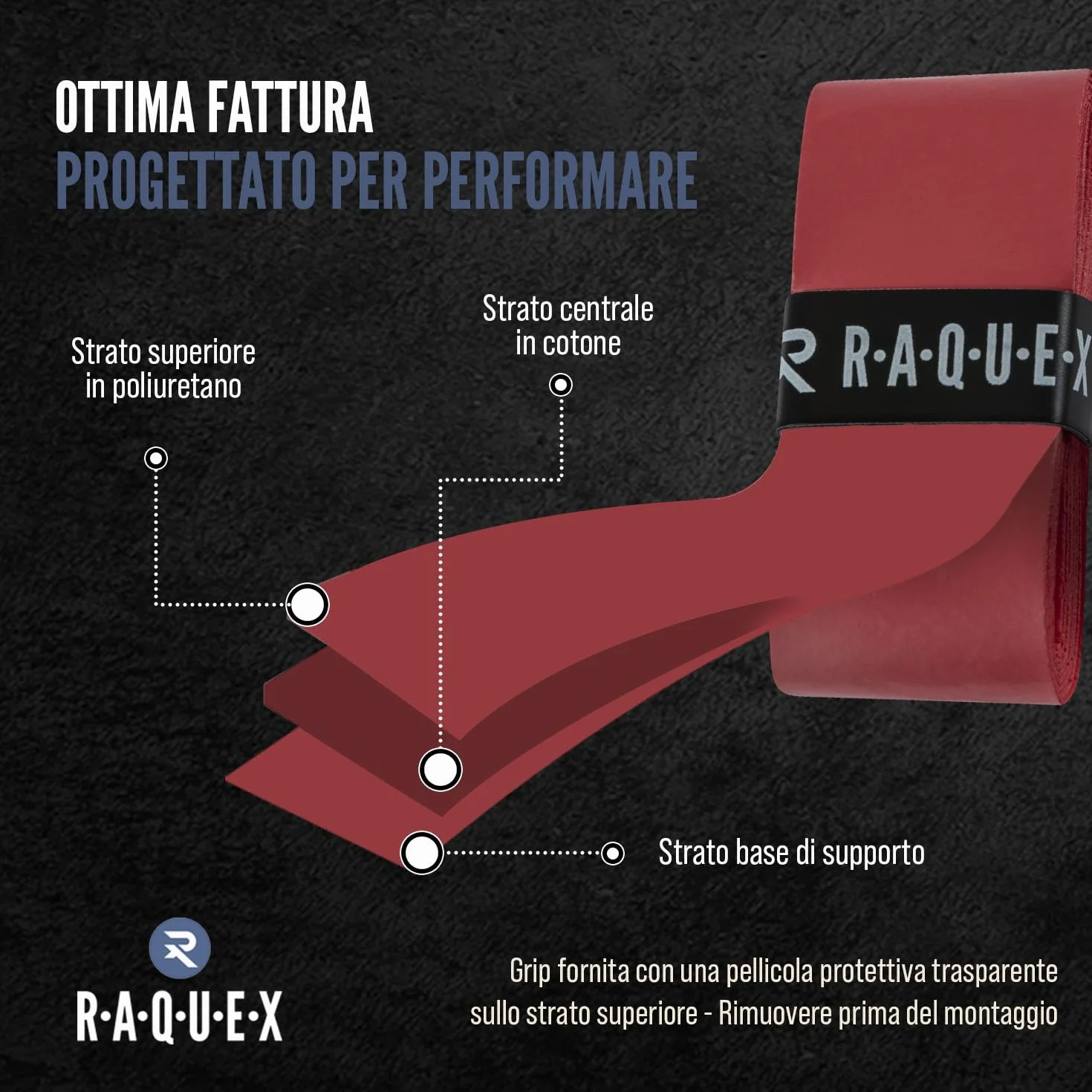 Raquex Nastro Overgrip Racchette da Padel 0,65 mm Antiscivolo 10 Colori 3 Nastri