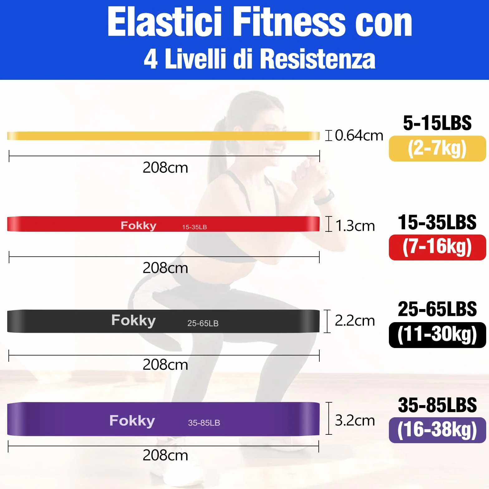 Fokky Elastici Fitness 4 Livelli Resistenza con Ancoraggio Porta, Maniglie e Cover Protettiva