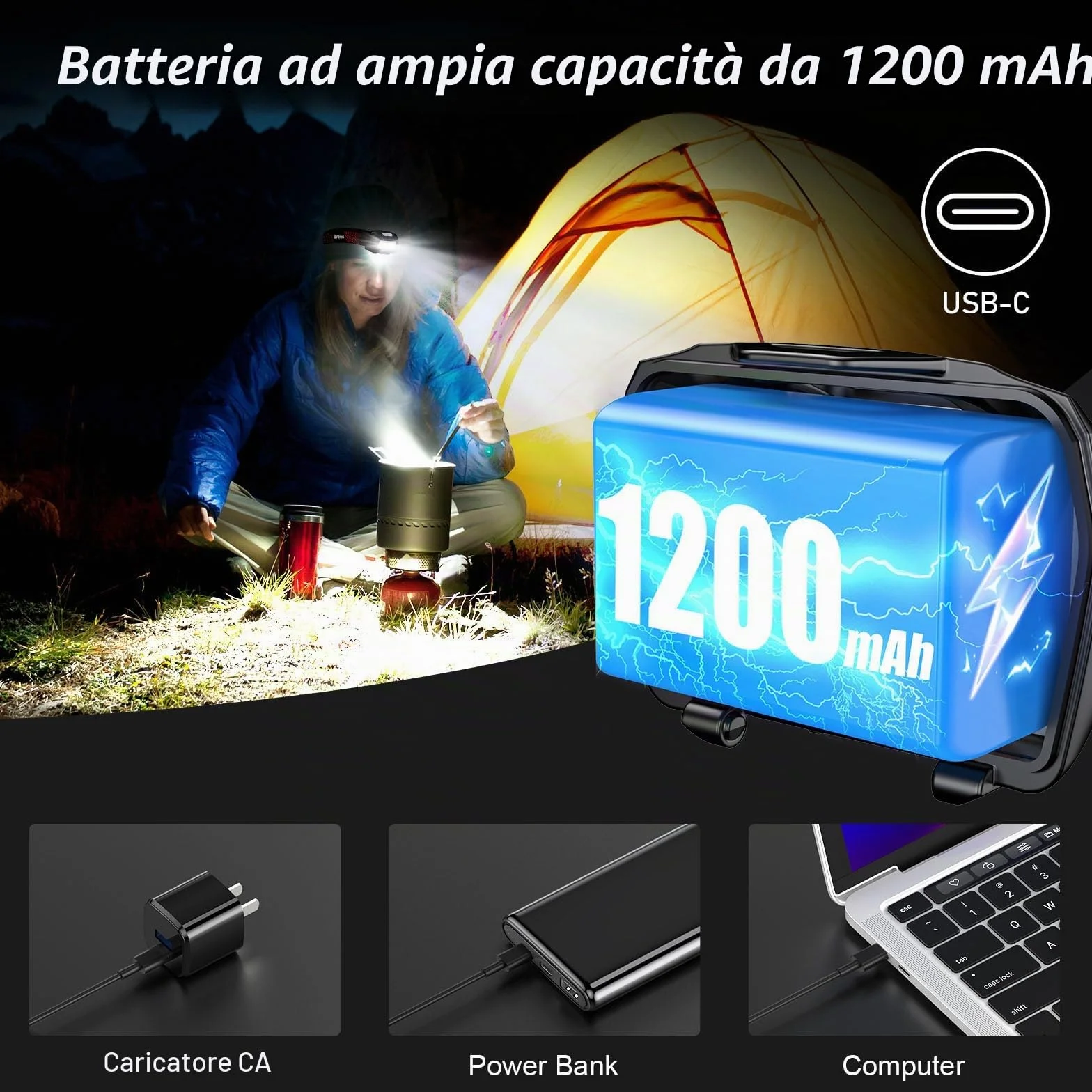 Blukar Torcia Frontale LED 2000 Lumen Ricaricabile con Sensore Movimento Impermeabile per Campeggio Pesca Trekking