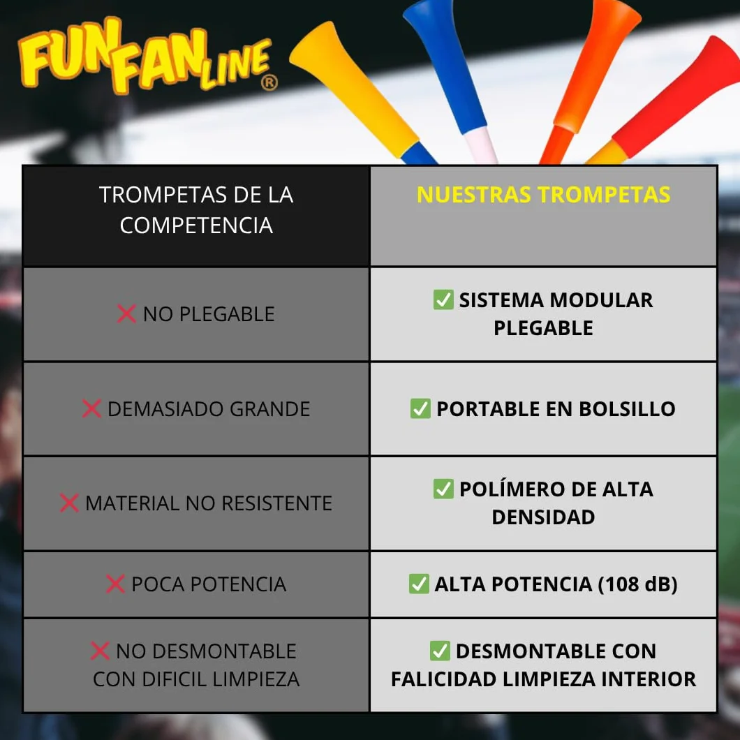 Vuvuzela Confezione da 3 Trombe in Plastica per Calcio e Celebrazioni Sportive