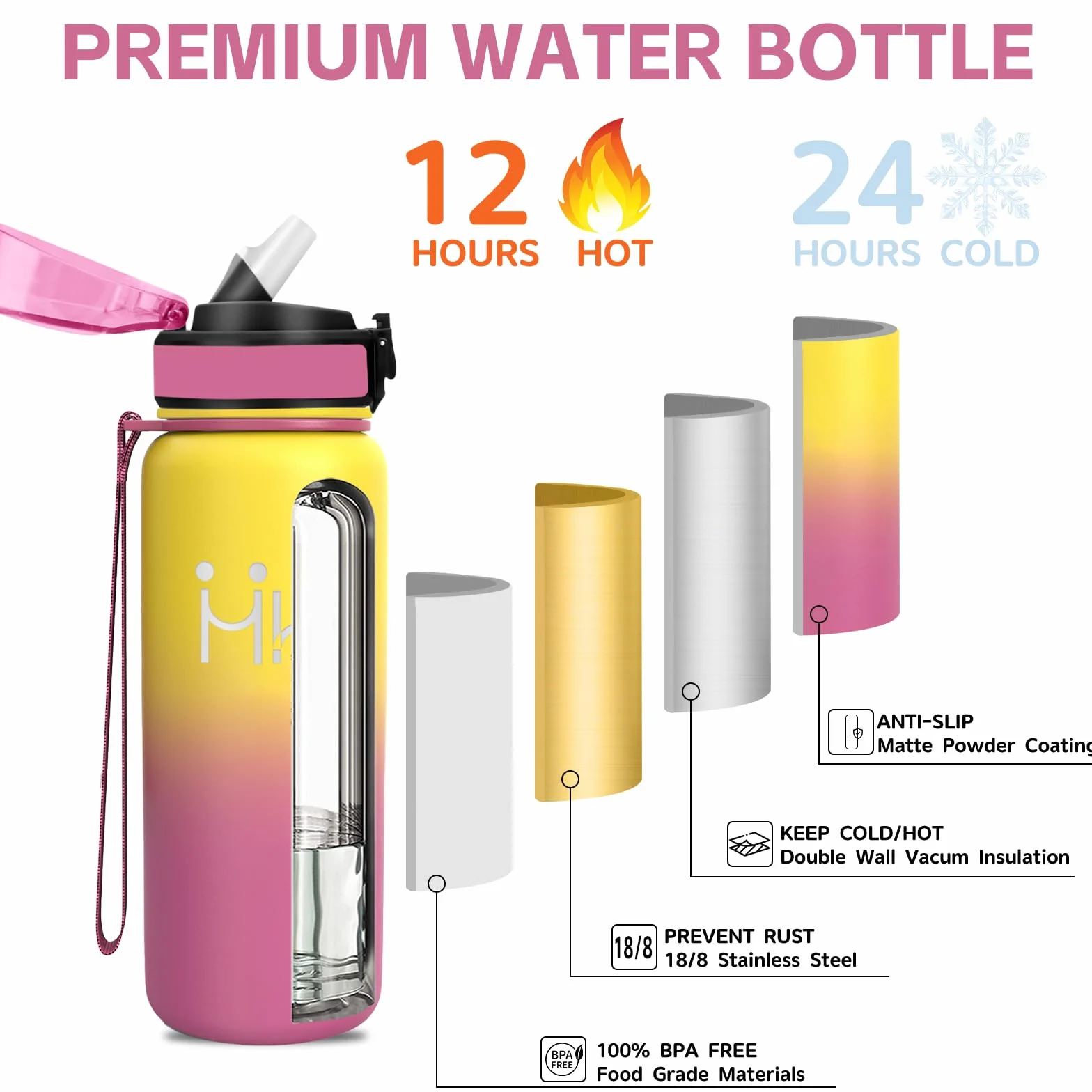 Borraccia Termica 750 ml Acciaio Inossidabile 18/8 Senza BPA con Cannuccia Senza Perdite per Campeggio Scuola Ufficio Viaggio