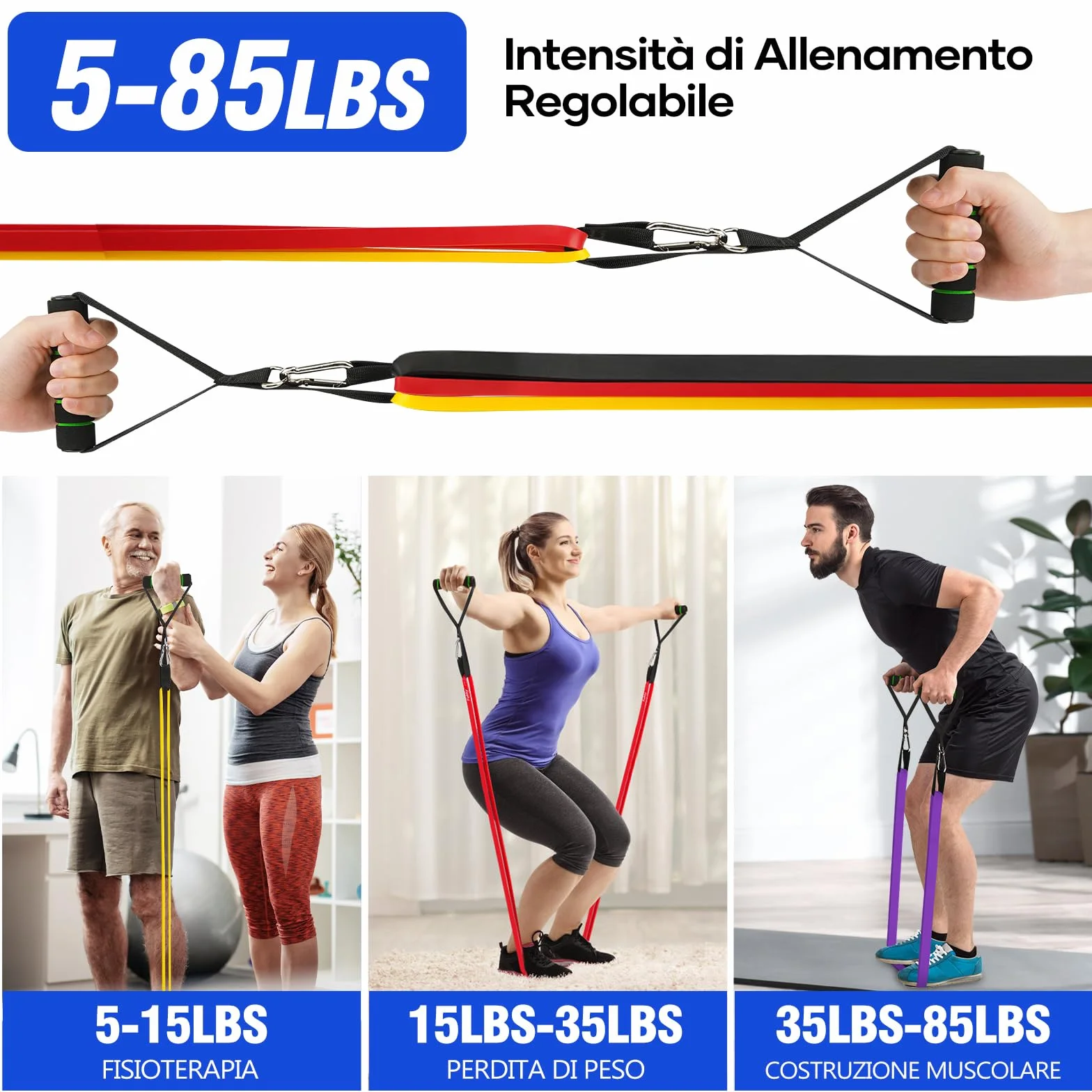 Fokky Elastici Fitness 4 Livelli Resistenza con Ancoraggio Porta, Maniglie e Cover Protettiva