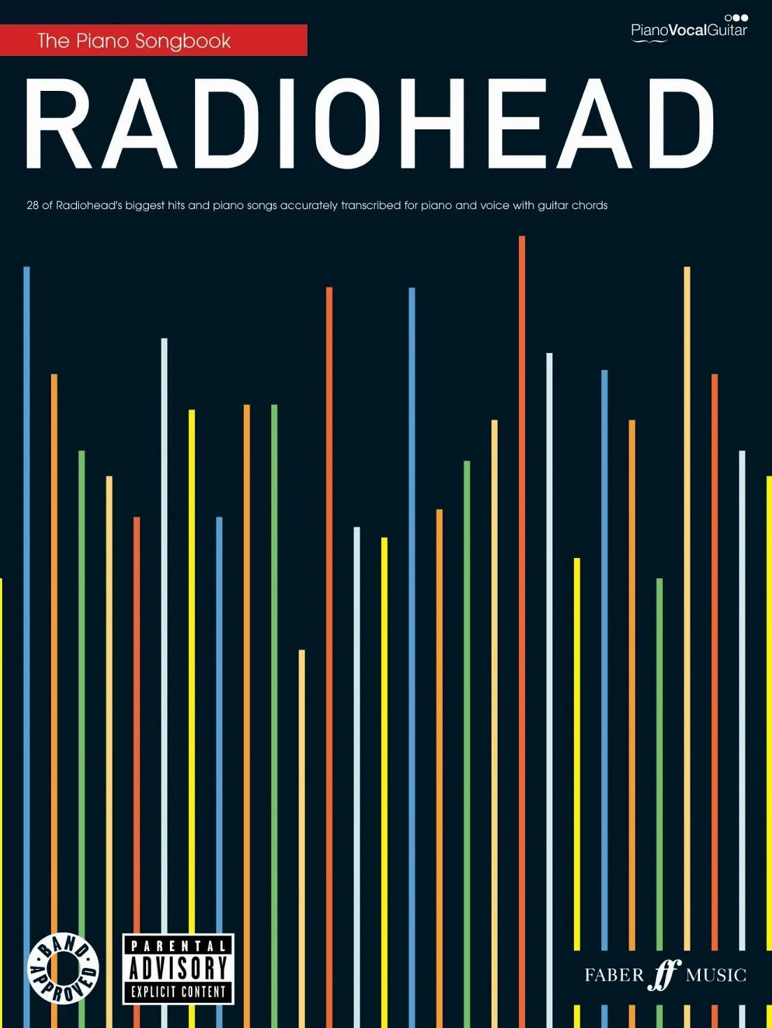 Radiohead Piano Songbook