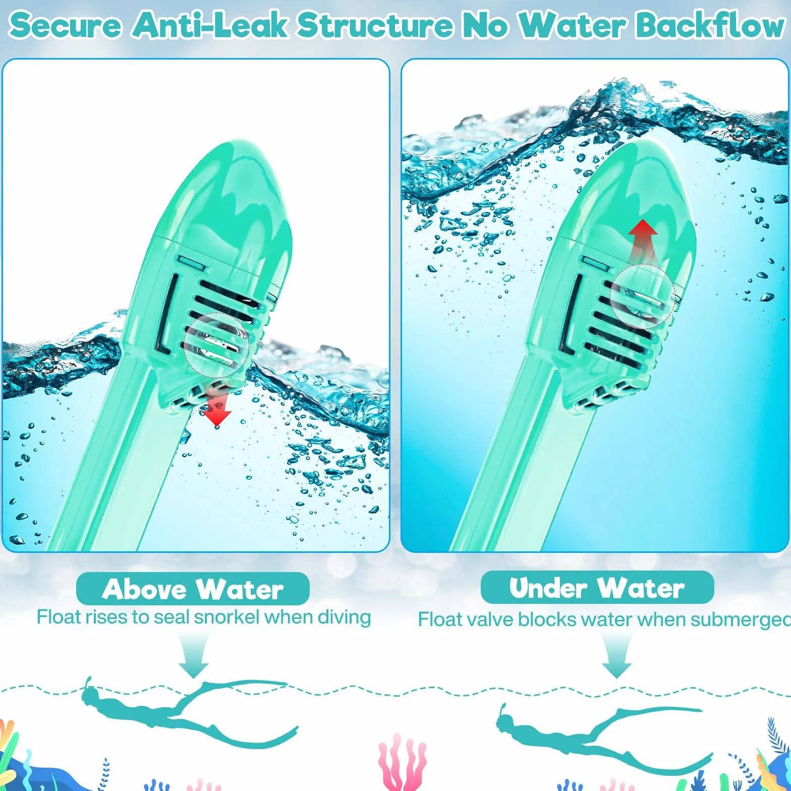 Maschera da Snorkeling per Bambini XS – Maschera Subacquea Bambini con Vista a 180°, Anti-Appannamento, Anti-Perdite, con Borsa Rete, Supporto Fotocamera e Accessori