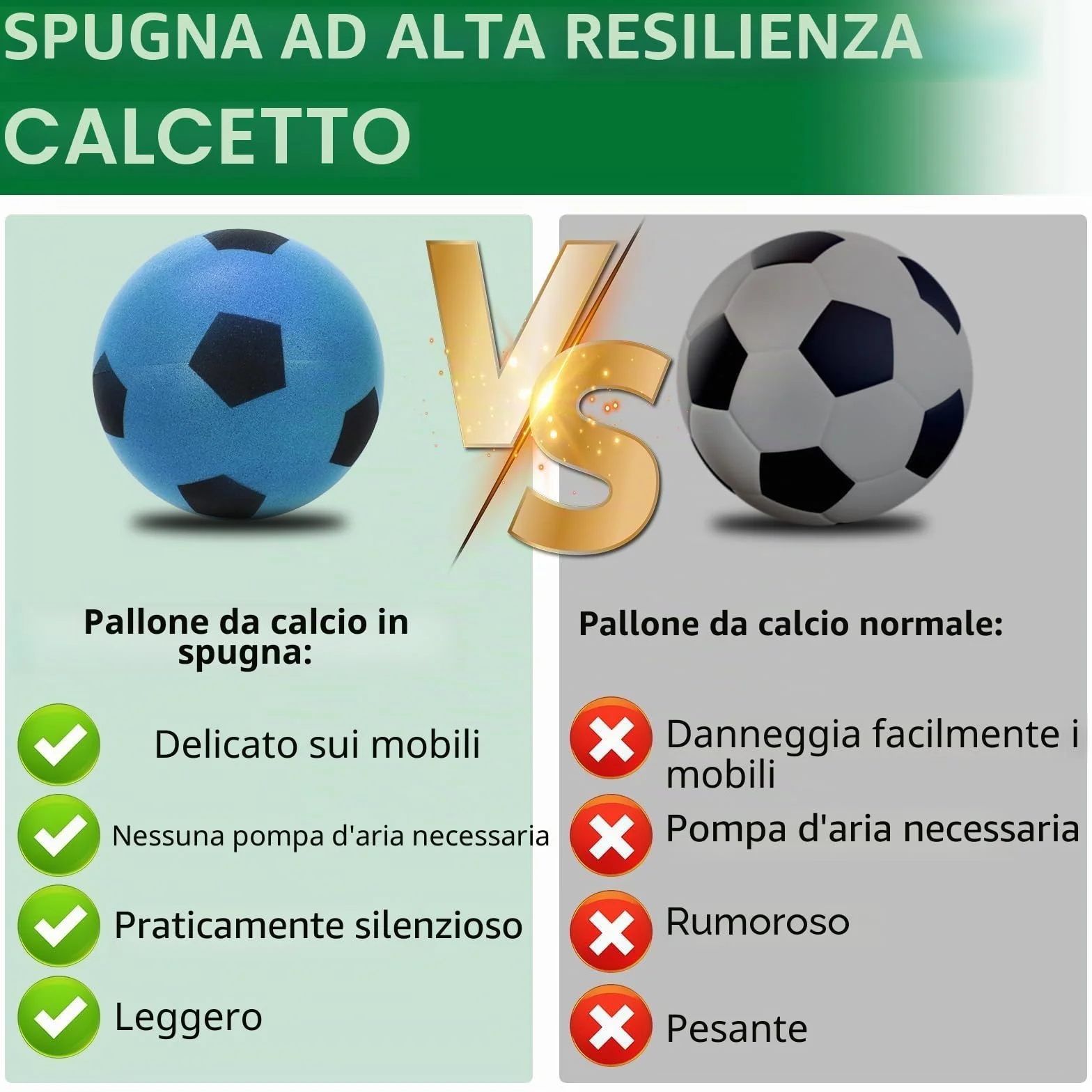Palla di Spugna 21cm Softball Silenzioso Gommapiuma per Giochi Allenamento Indoor Outdoor