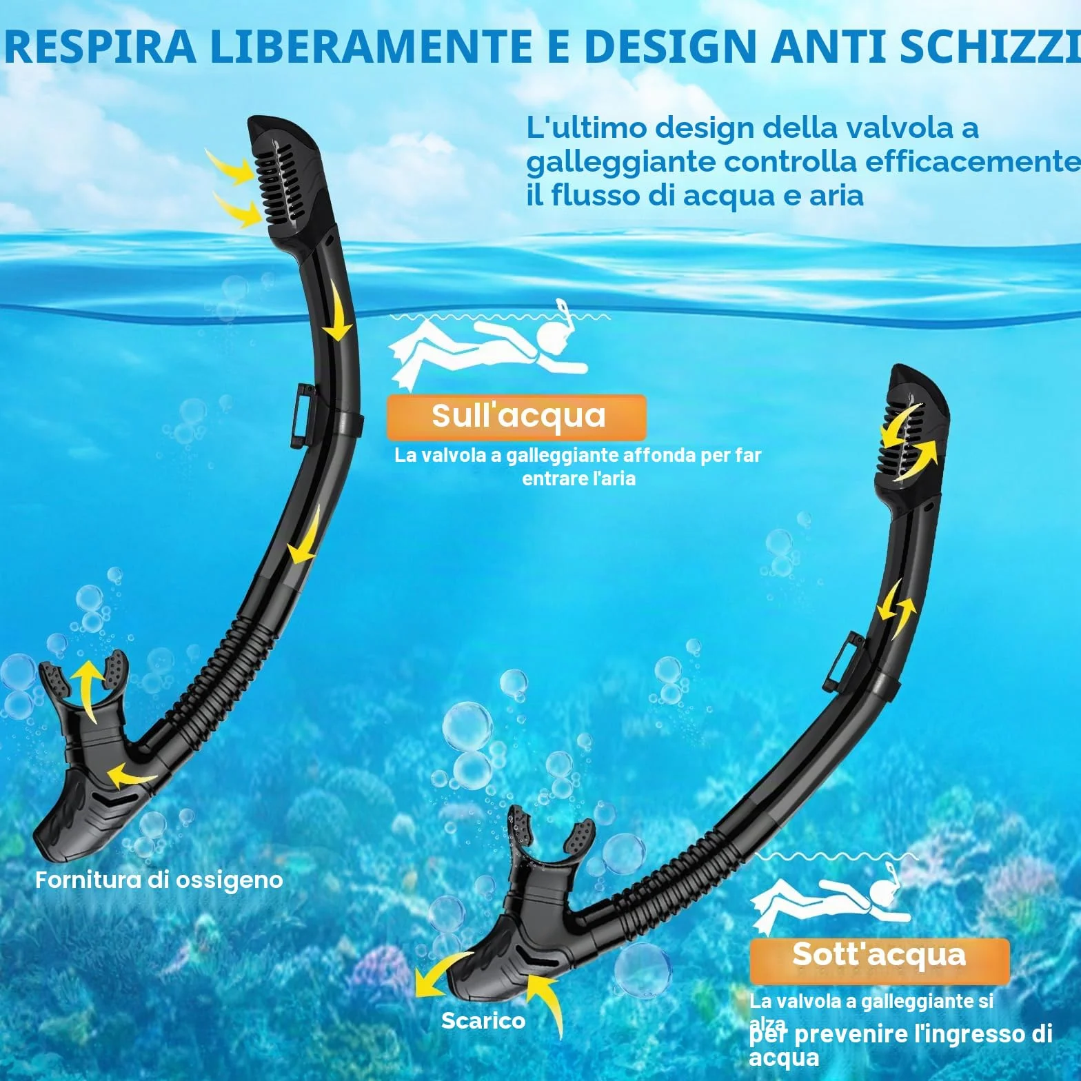 Maschera Snorkeling Adulto, Set Snorkeling Panoramici 180°, Antiappannamento Anti-Perdite per Nuoto Immersioni