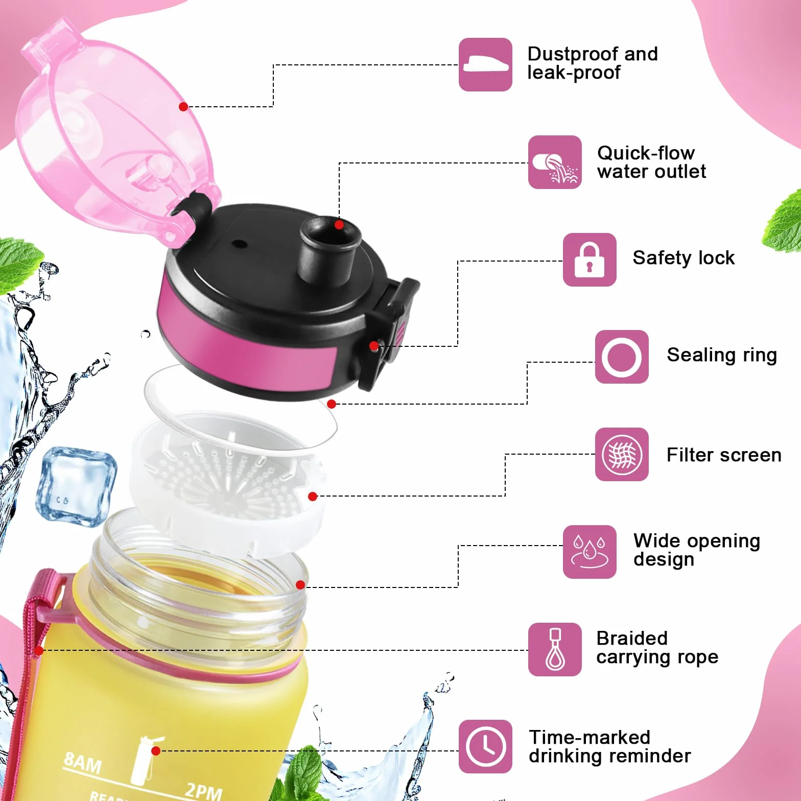 Borraccia 1L Motivazionale con Filtro, A Prova di Perdite, Bottiglia Acqua con Indicatore del Tempo