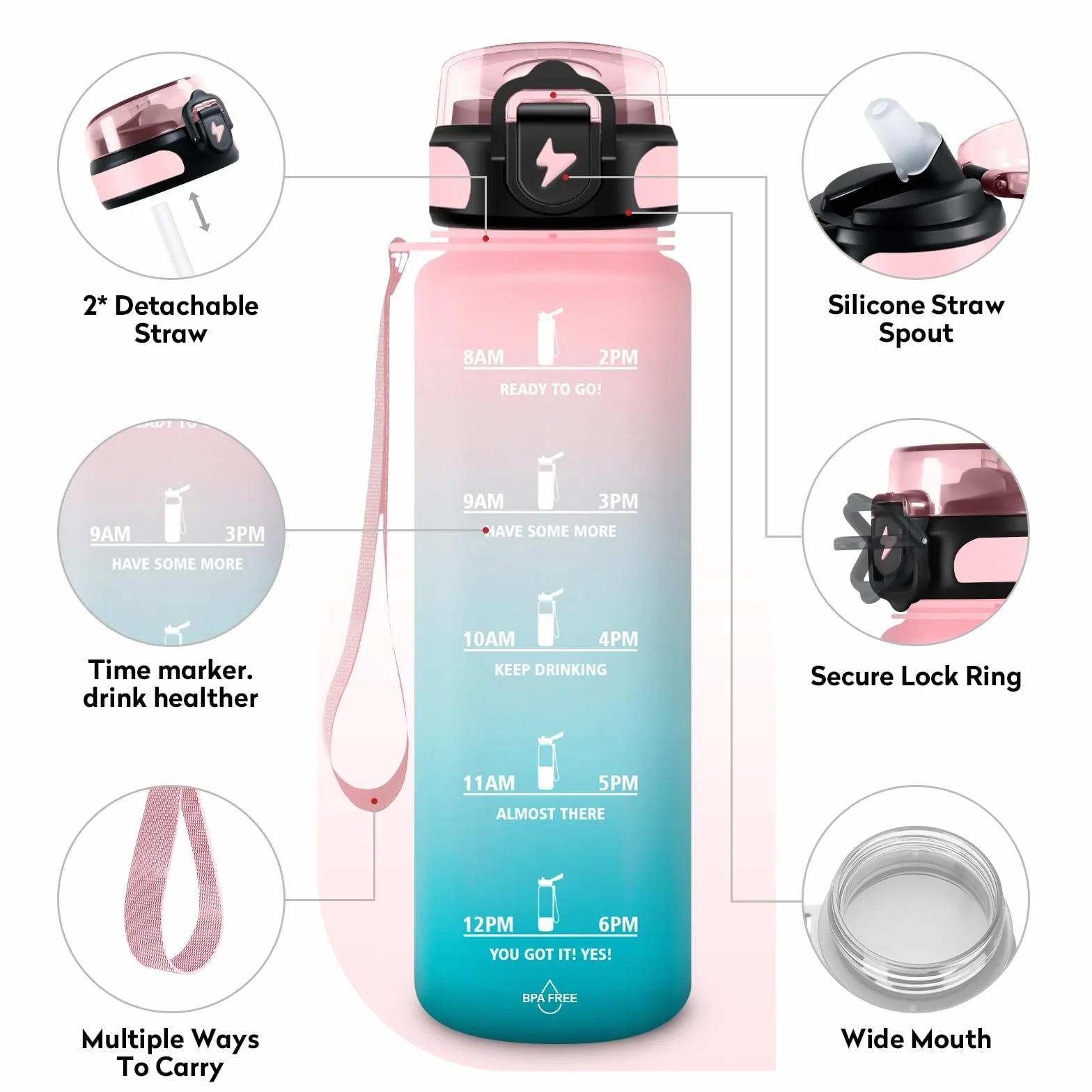 Borraccia con Cannuccia 1 Litro BPA Free Motivazionale Bocca Larga Antigoccia Bottiglia Acqua Palestra