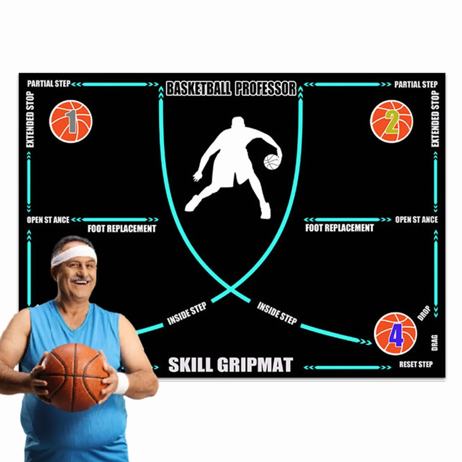 Tappetino per Allenamento di Pallacanestro, Tappeto Velocità Foodstep per Basket