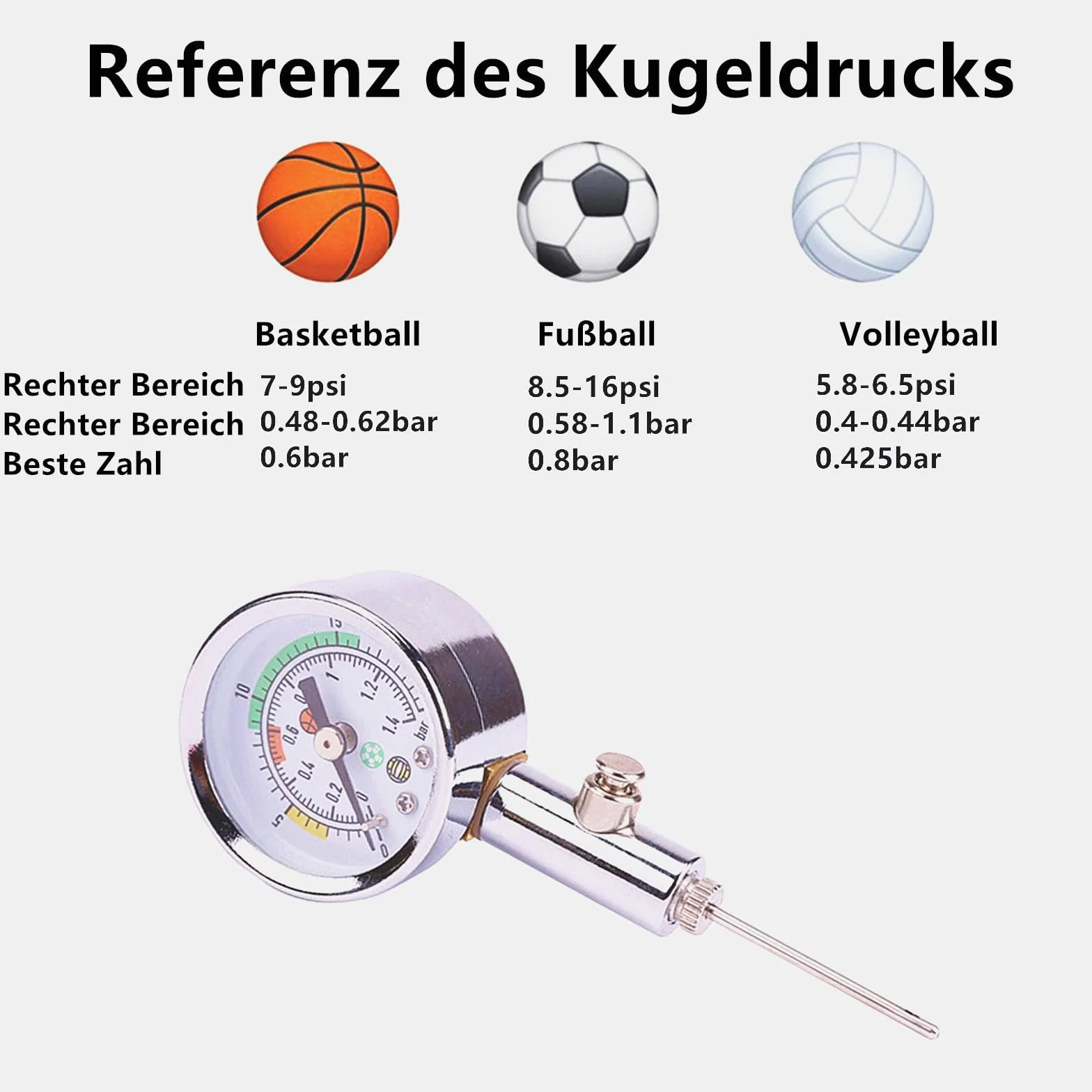 Manometro d'aria Ball Sport Herreicher Portatile per Calcio Pallavolo Pallacanestro con Ago