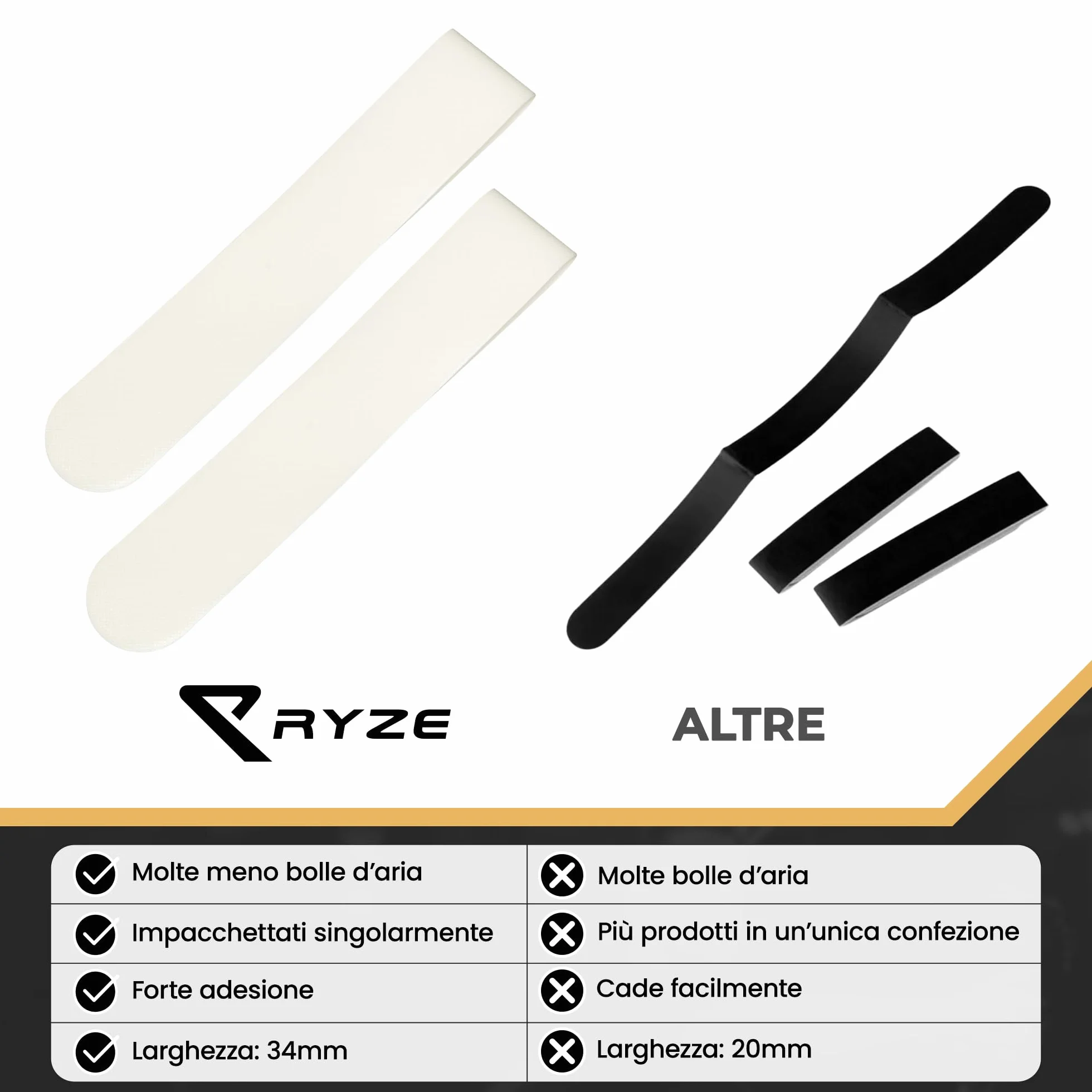 RYZE Paracolpi Racchetta Padel Trasparente Ruvido Confezione da 2 Resistente Elastico
