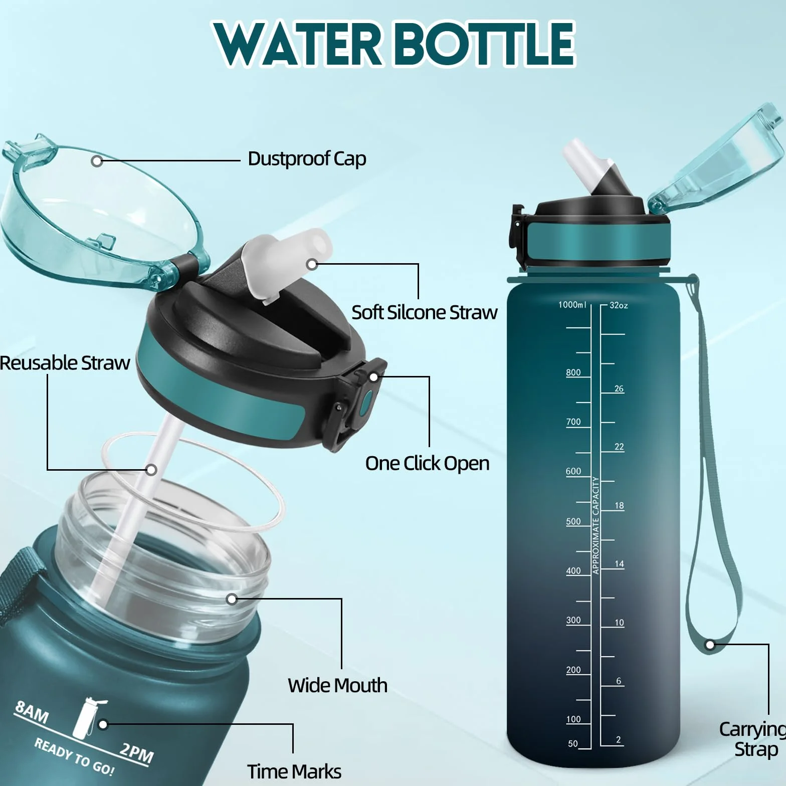 Borraccia 1 Litro, Libre de BPA, A Prova di Perdita, con Cannuccia, Reutilizables, Spazzola di Paglia, Spazzola A Spugna
