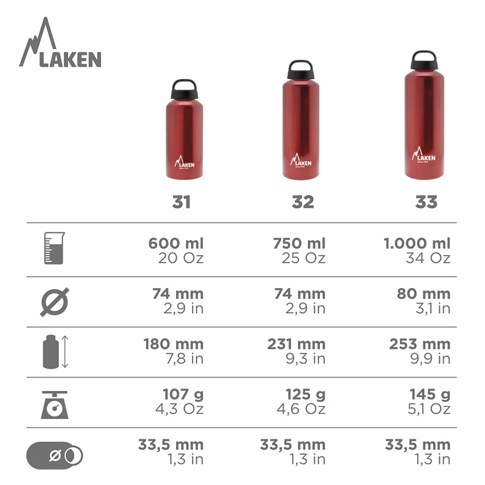 Laken Classic Borraccia Bottiglia d'acqua 1 Litro Granito Apertura Ampia Tappo a Vite con Impugnatura