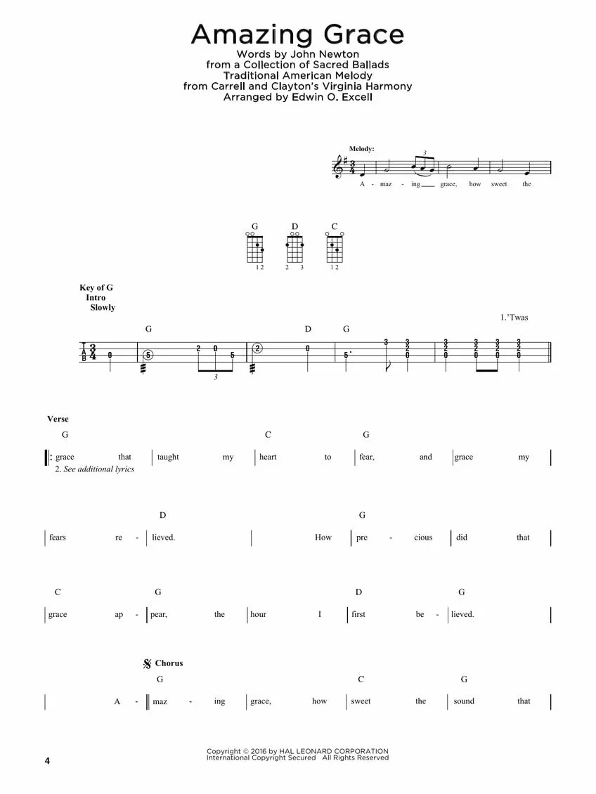 First 50 Songs You Should Play on Mandolin