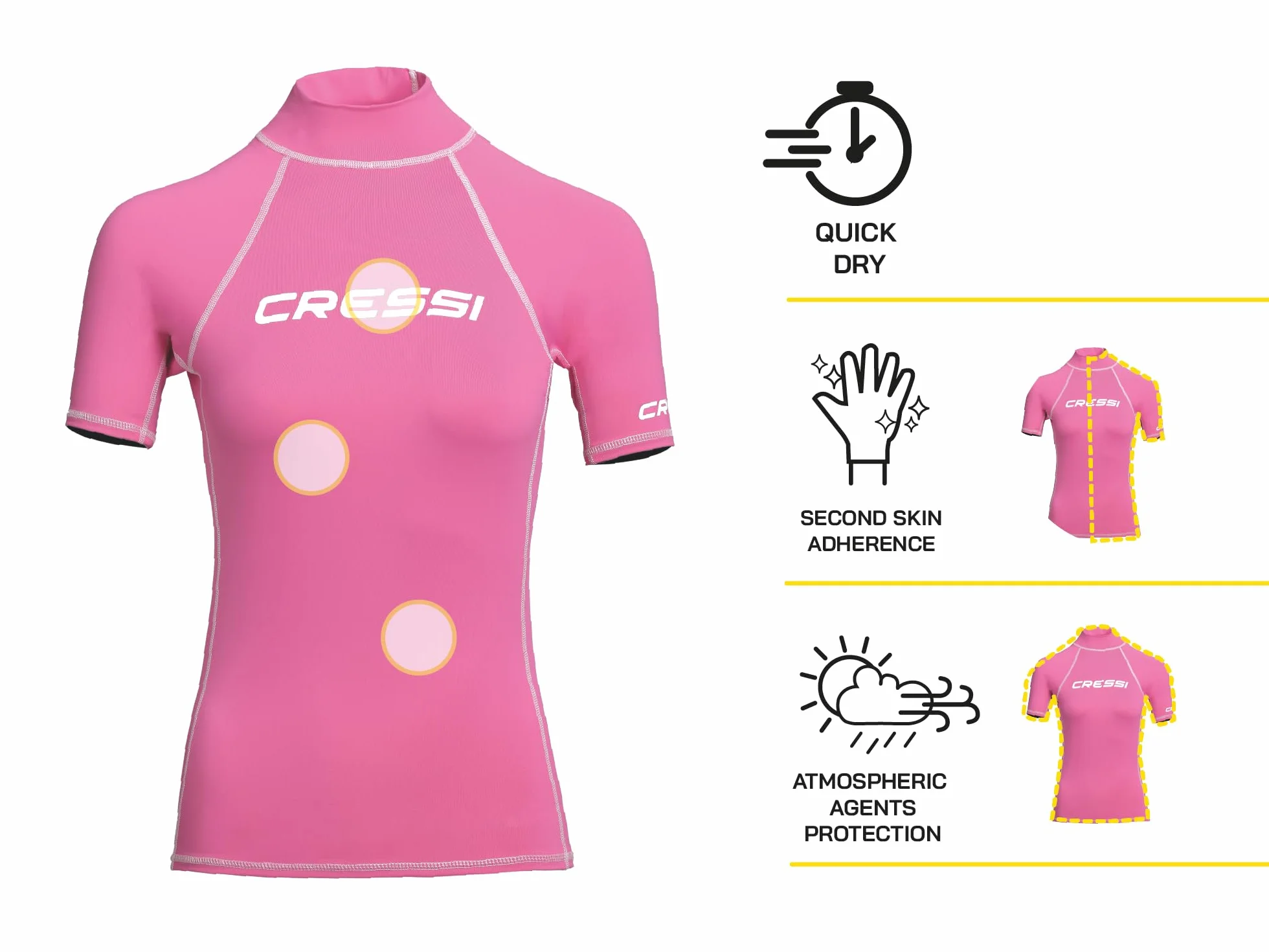 CRESSI Rash Guard Maglia Protettiva a Maniche Corte, in Speciale Tessuto Elastico, Protezione Solare UV/UPF 50+