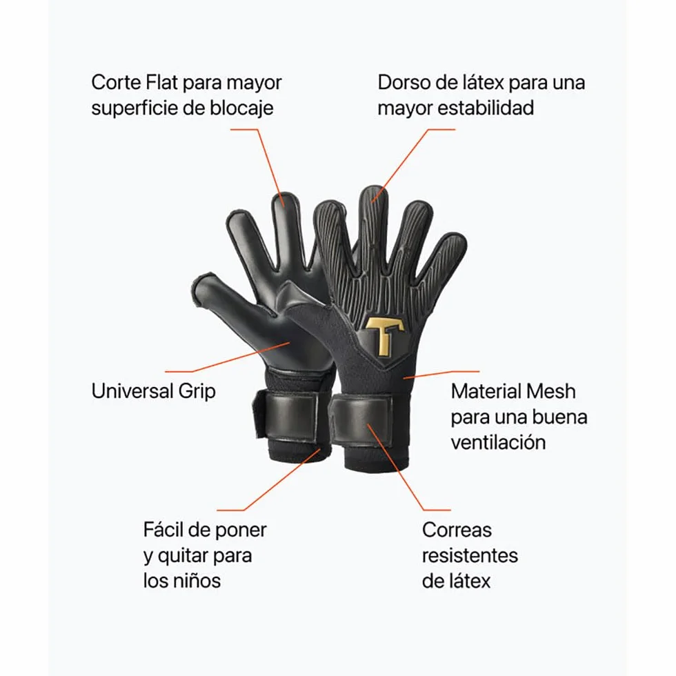 T1TAN Rebel Guanti da Portiere per Bambini Calcio con Protezione Dita