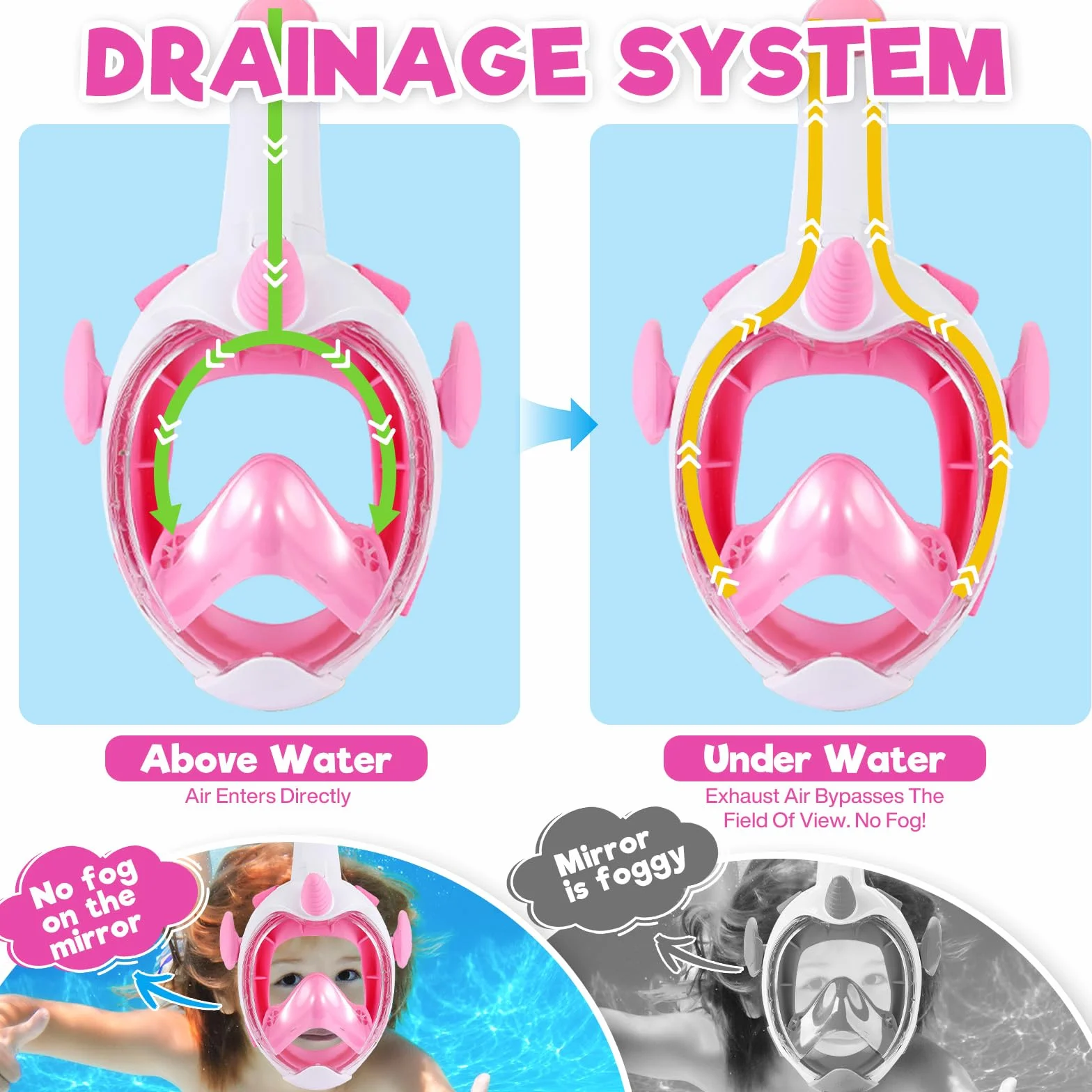 Maschera Snorkeling Integrale Bambini 3-12 Anni Vista Panoramica 180° Anti Appannamento Rosa XS