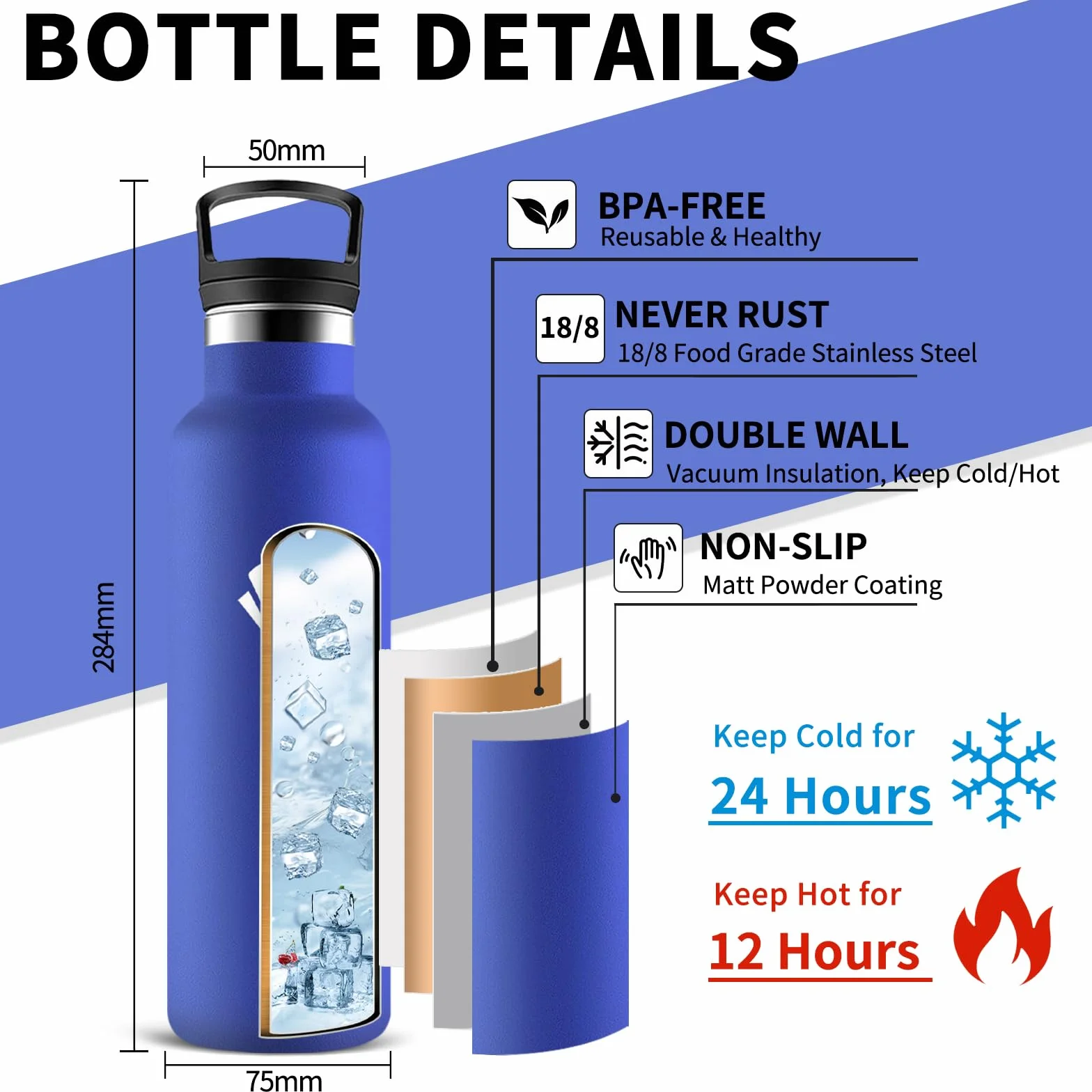 Borraccia Termica 750 ml Acciaio Inossidabile 18/8 Senza BPA con Cannuccia Senza Perdite per Campeggio Viaggio Palestra