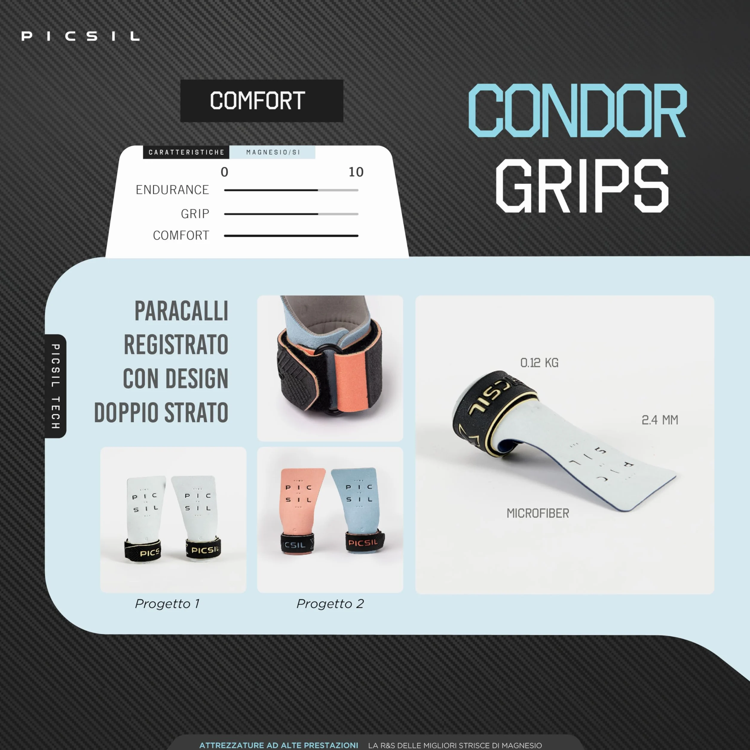 PICSIL Paracalli Condor Grips Professionali Protezione Mani Magnesite Cross Training Calisthenics Fitness Ginnastica