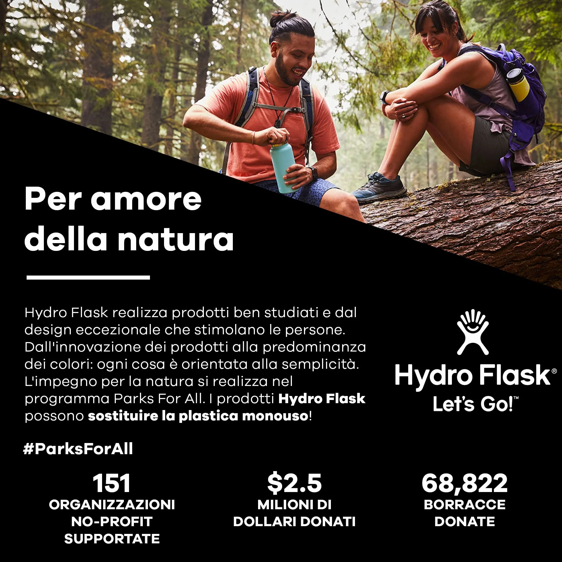 Hydro Flask Flex Straw Cap Coperchio ermetico nido d'ape Black
