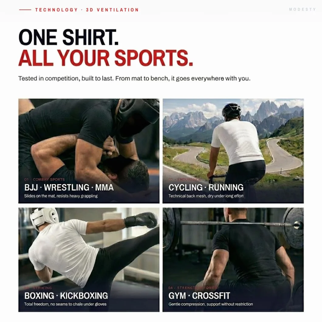 Modesty - Rashguard Uomo Compressione Traspirante – Aerazione Ascelle Torso Posteriore – MMA JJB Lotta Boxe – Bodybuilding Cross Training Fitness