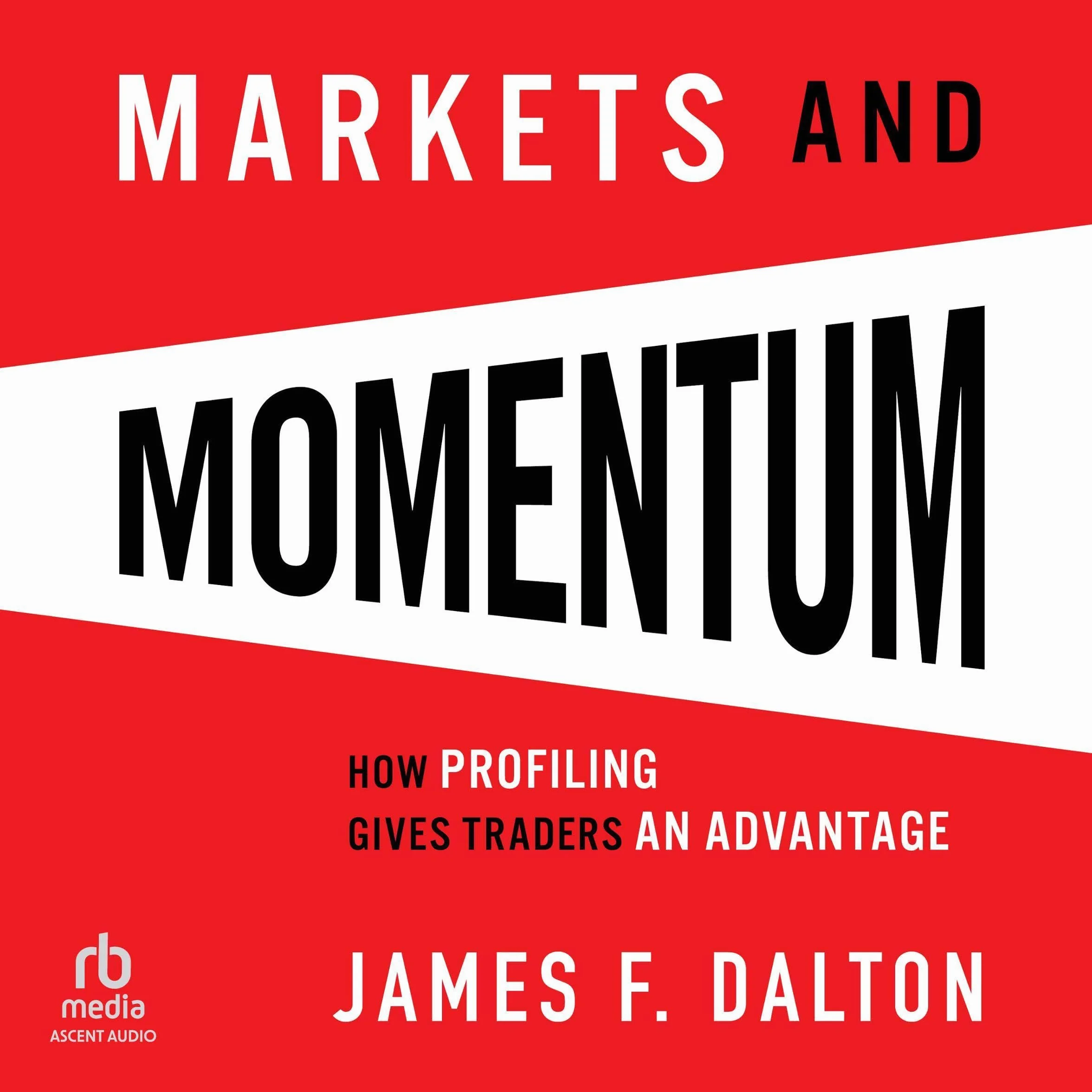 Markets & Momentum: How Profiling Gives Traders an Advantage