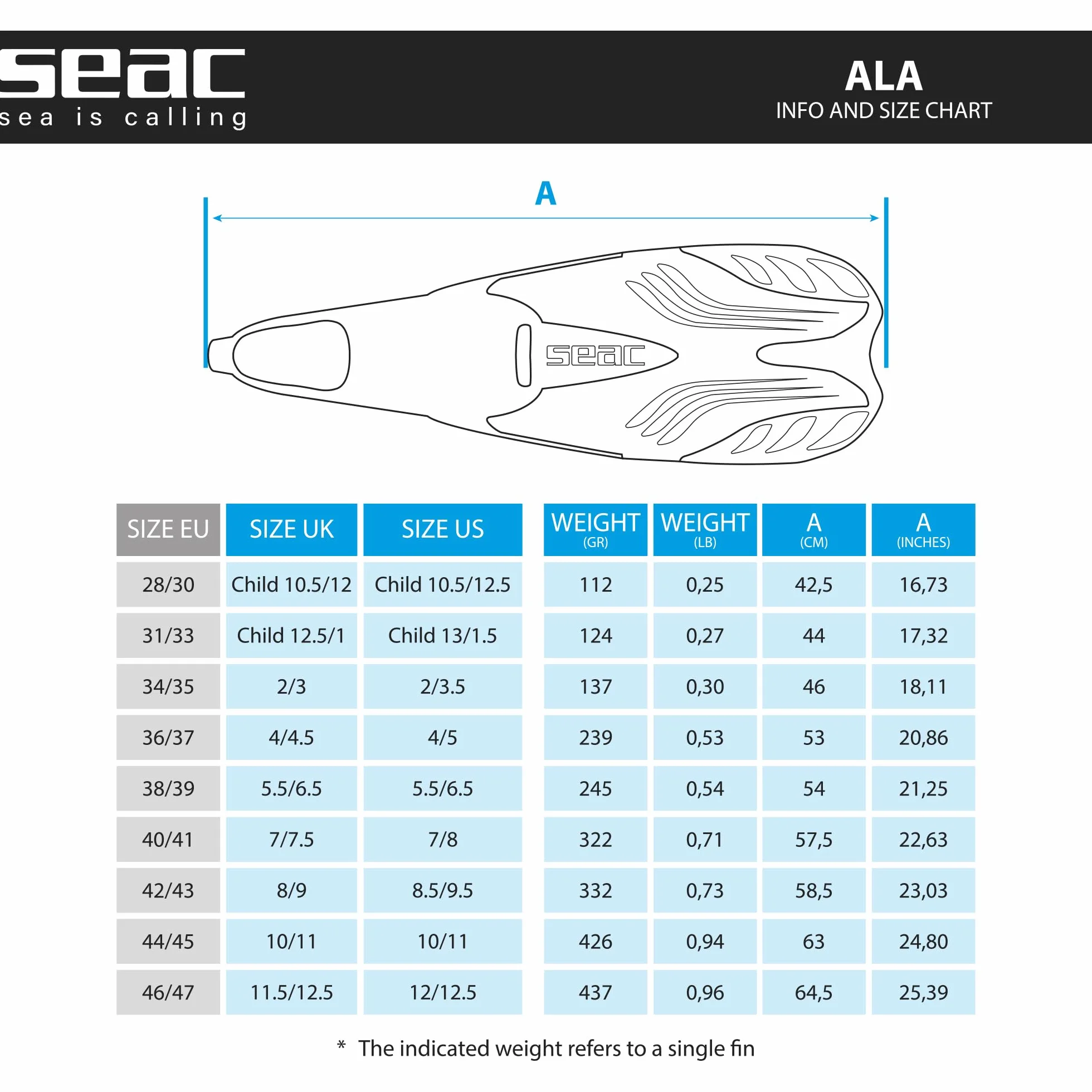 Seac Pinne da Snorkeling a Scarpetta Chiusa 28-47 Adulti Bambini