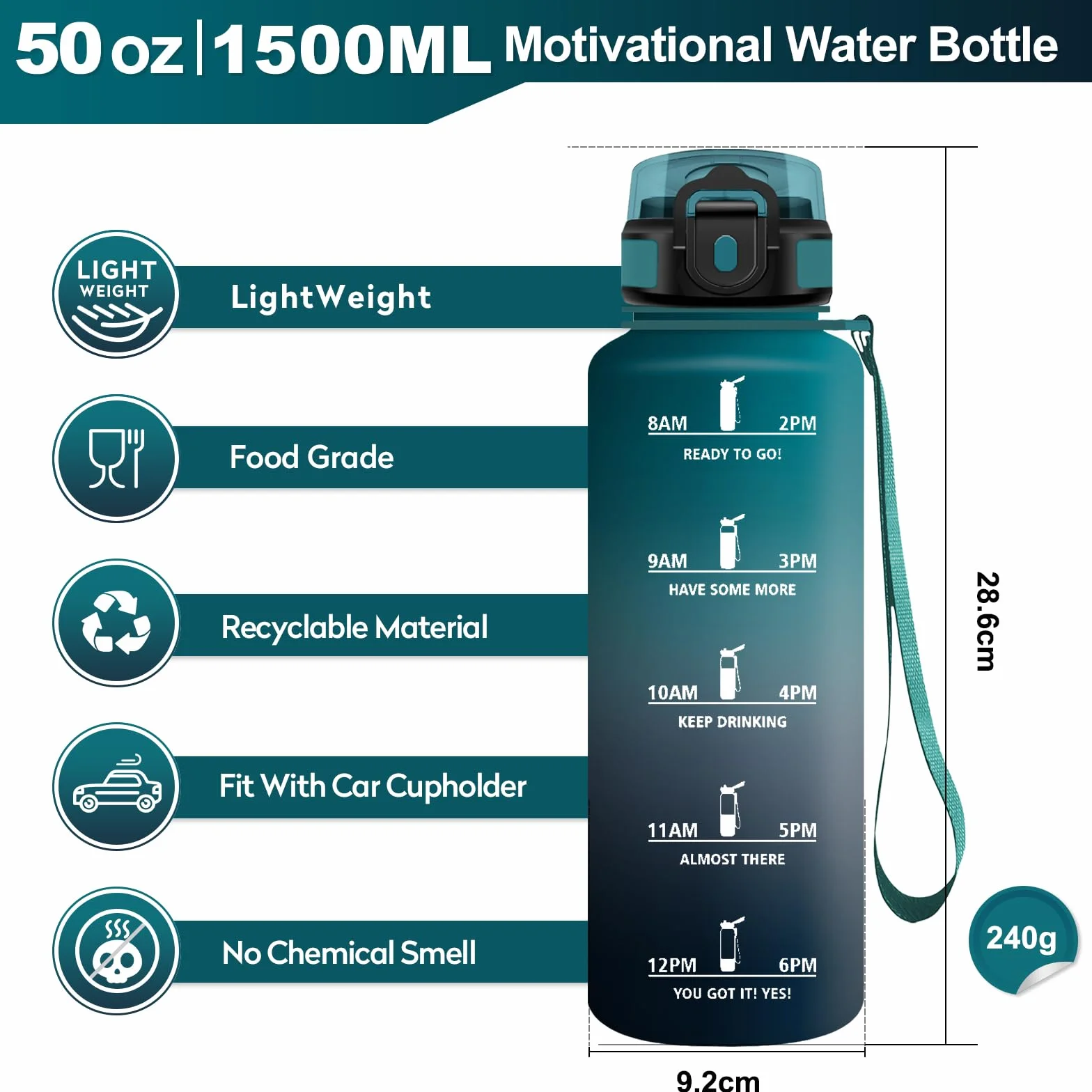 Borraccia Sportiva 1.5L con Cannuccia, Senza BPA, A Prova di Perdite, Riutilizzabile per Fitness