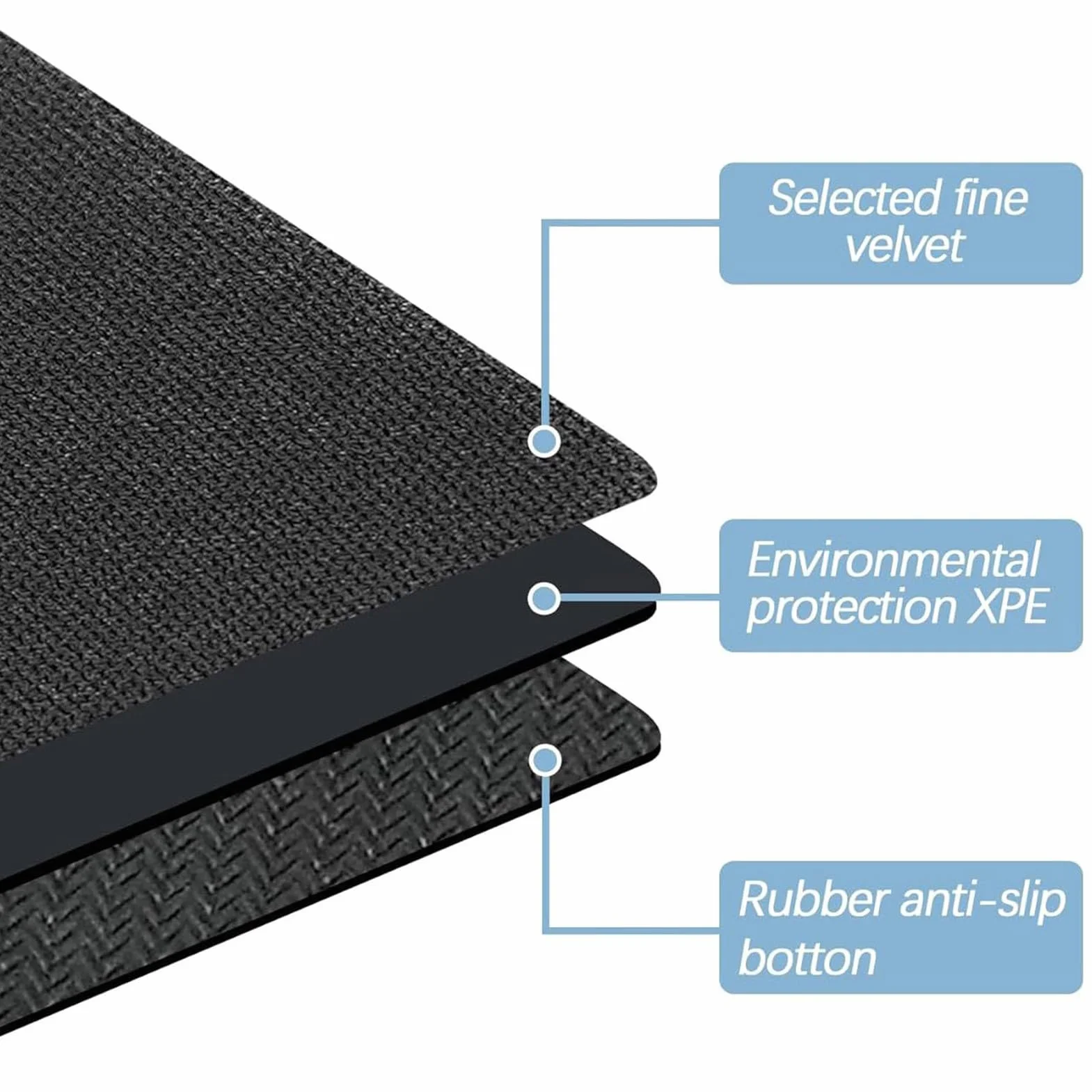 Tappetino da basket, tappetino da allenamento per agilità,Coperta portatile antiscivolo per allenatore di basket 120x86 cm - Ausili per l'allenamento, attrezzature silenziose,