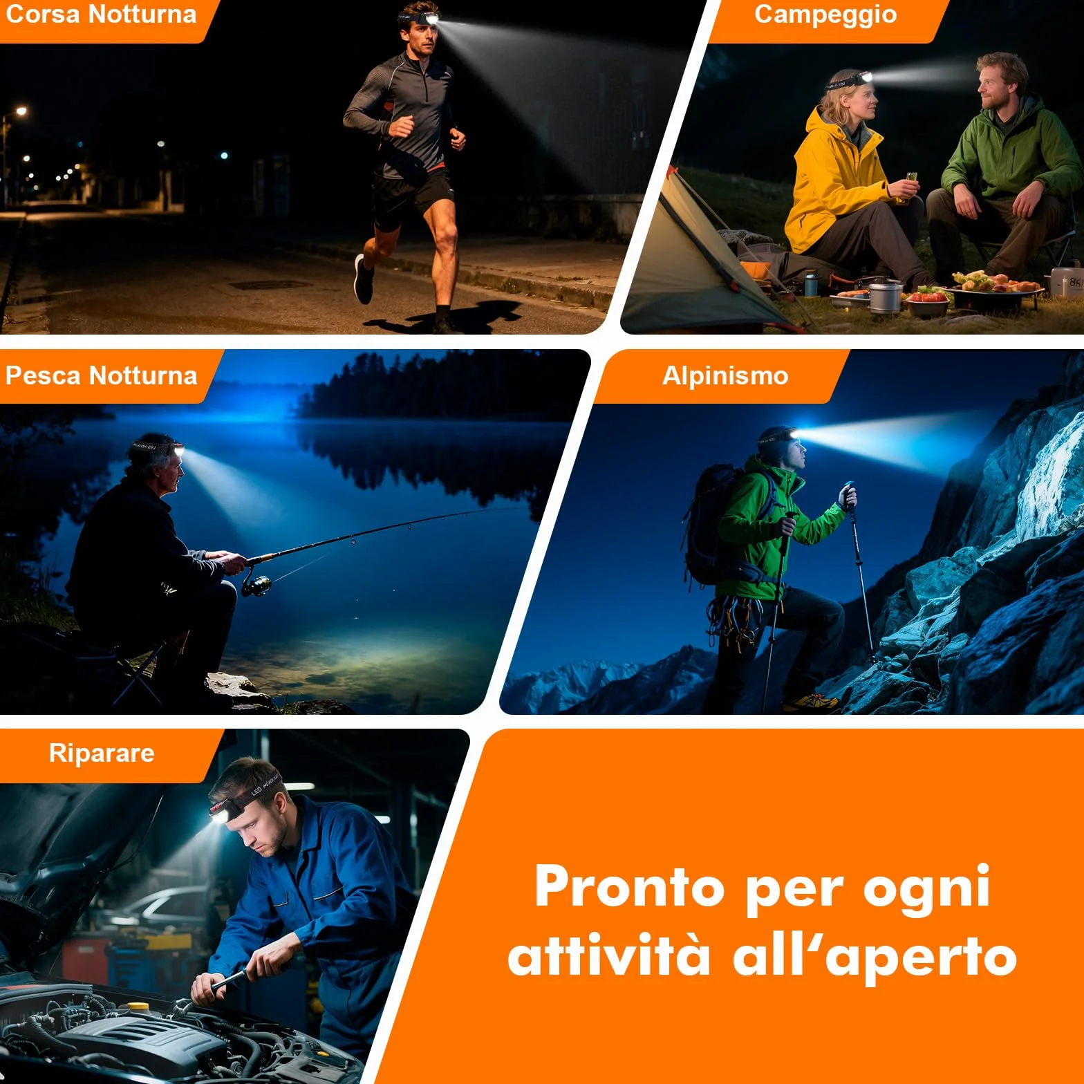 GRIFEMA Torcia Frontale LED Ricaricabile, 1200mAh, 8 Modalità, Sensore di Movimento, Angolo Regolabile