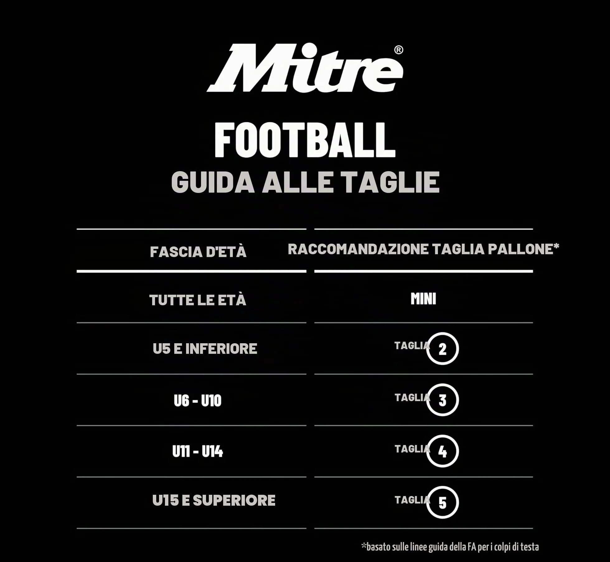 Mitre Impel Futsal Calcio Unisex Adulto