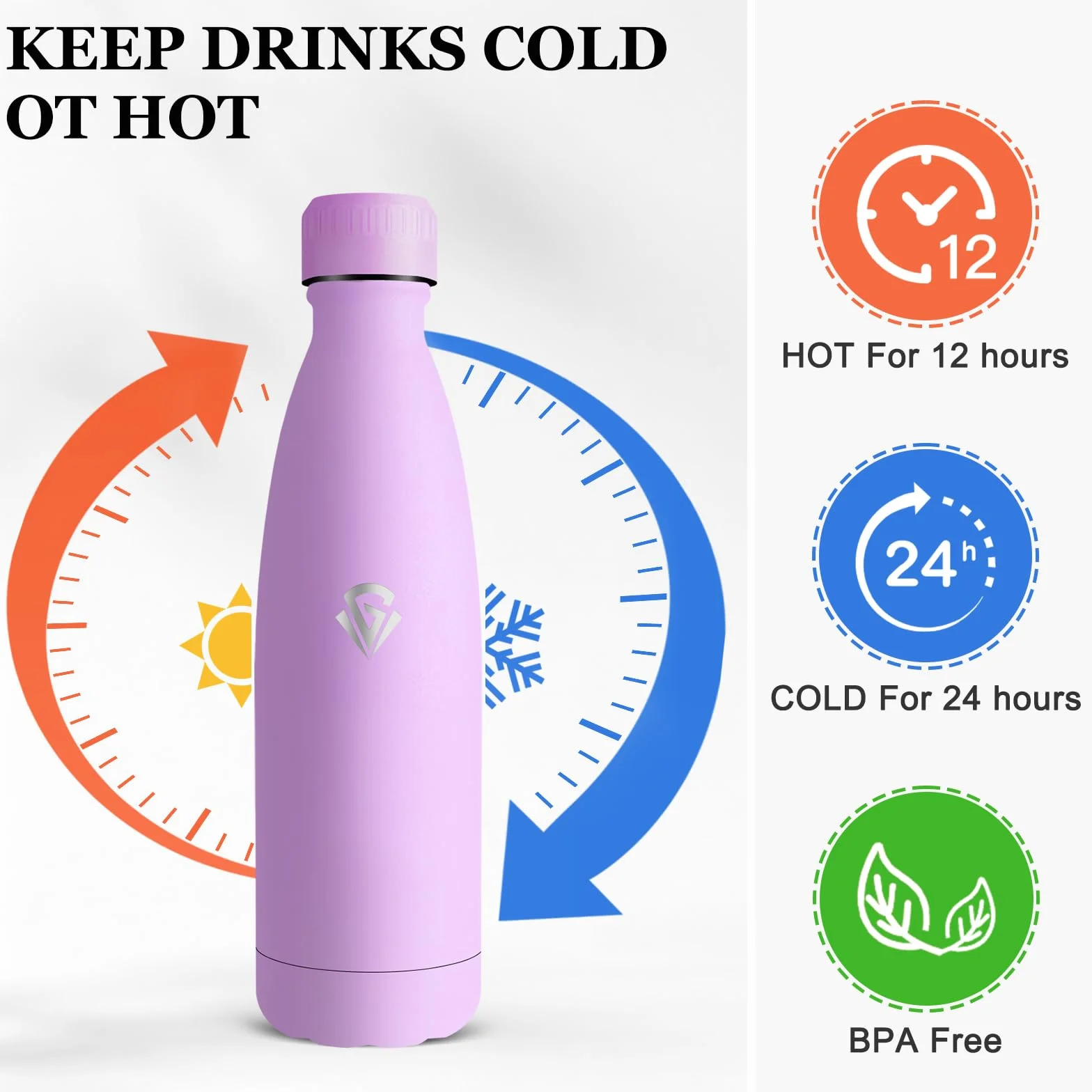 Borraccia Termica 500ml Isolato Sottovuoto Acciaio Inox Senza BPA Riutilizzabile per Campeggio Ciclismo