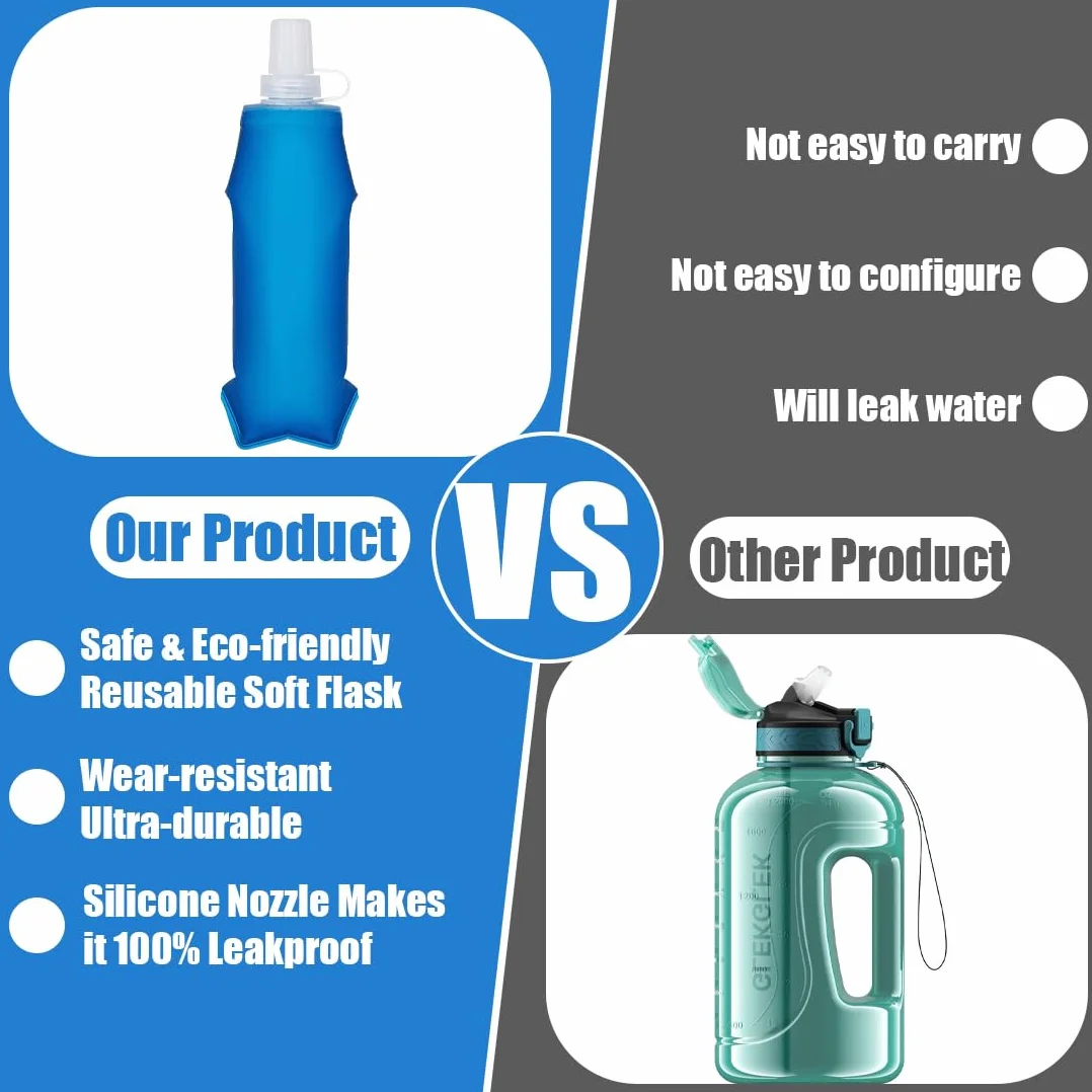 Set 2 Borracce Pieghevoli in Silicone da 250ml, Borraccia Morbida Ultraleggera con Moschettone per Campeggio, Trekking, Sport Outdoor