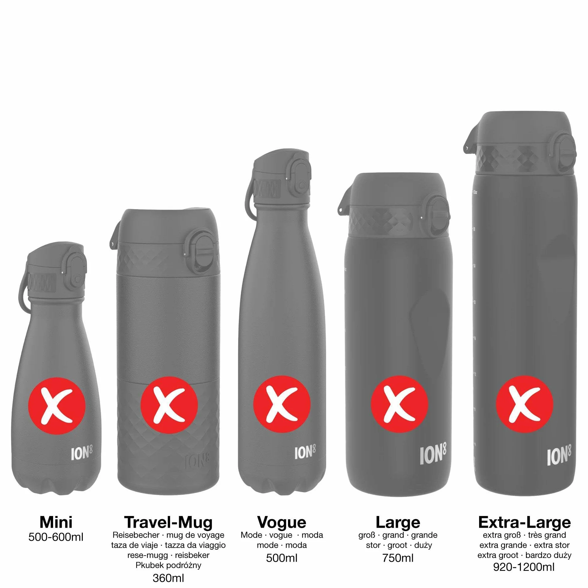 Ion8 Coperchio di ricambio per borraccia 350ml 400ml 500ml 600ml, Prova di perdite, Senza BPA, Blu Alaska