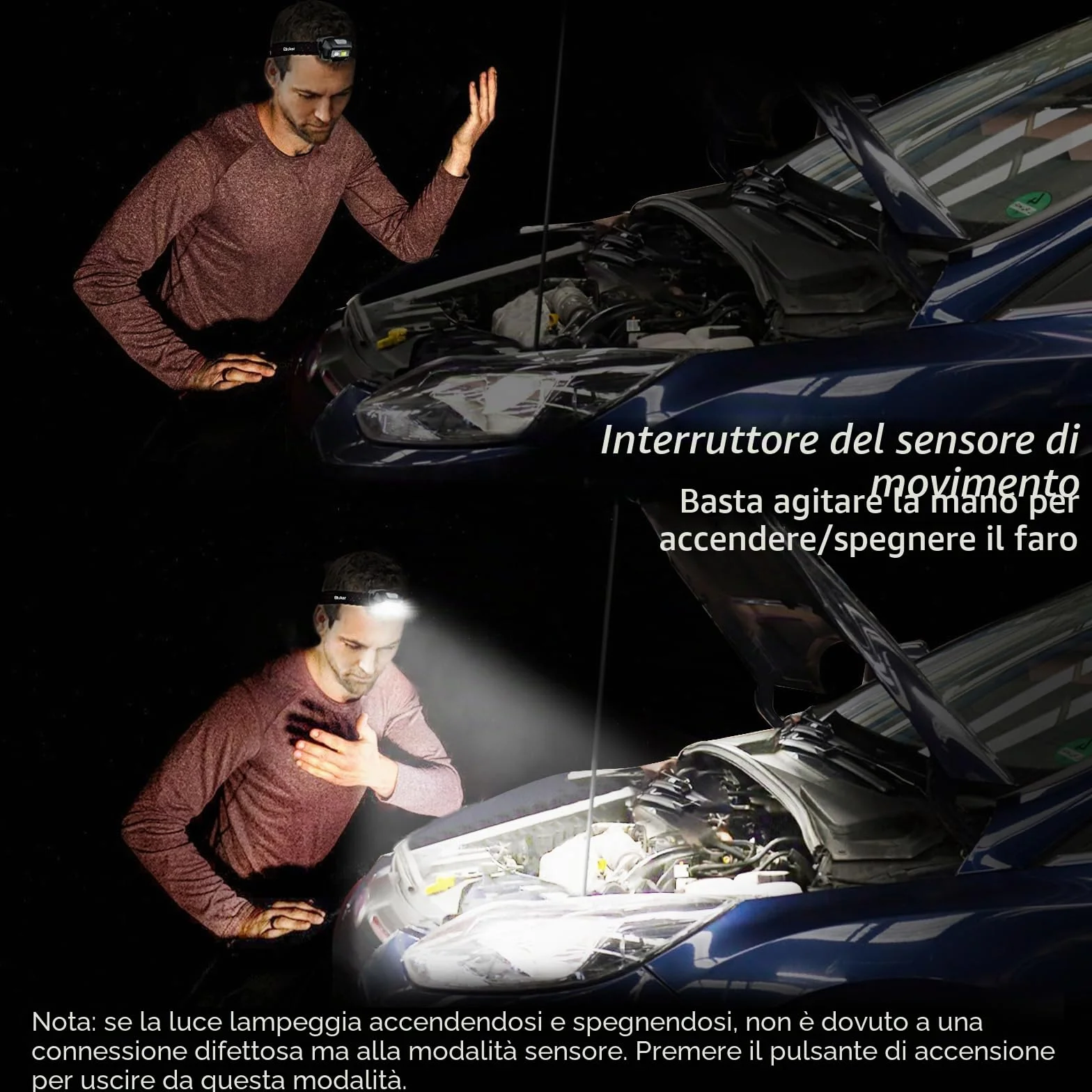 Blukar Torcia Frontale LED 2000 Lumen Ricaricabile con Sensore Movimento Impermeabile per Campeggio Pesca Trekking