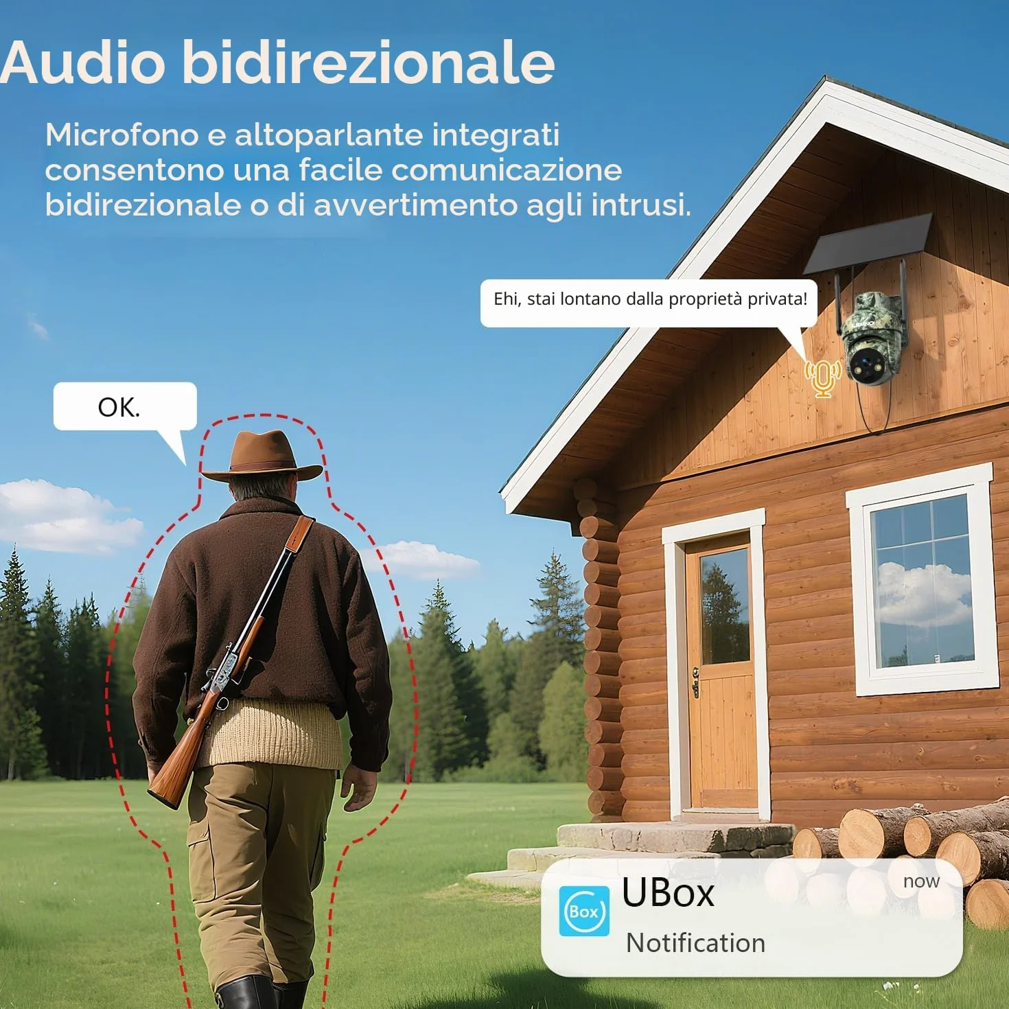 LEMNOI Fototrappola 4G Solare con SIM Preinstallate, Fotocamera da Caccia 2K PTZ Impermeabile Visione Notturna Colori Rilevamento PIR