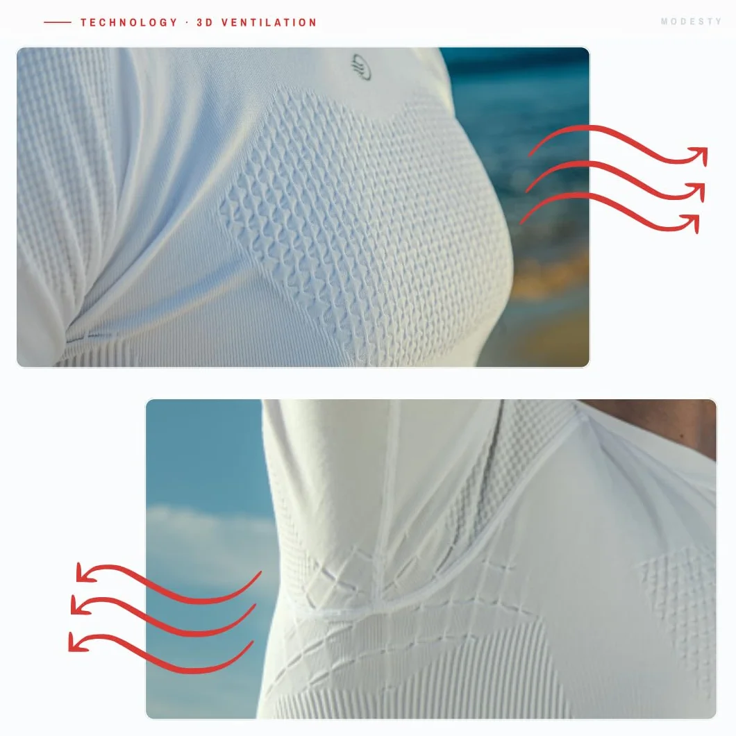 Modesty - Rashguard Uomo Compressione Traspirante – Aerazione Ascelle Torso Posteriore – MMA JJB Lotta Boxe – Bodybuilding Cross Training Fitness