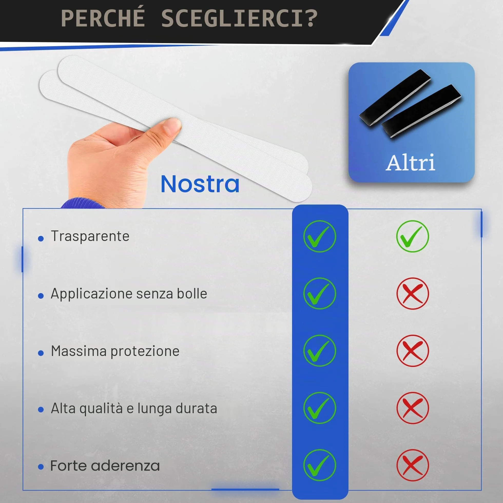 Protezione racchetta da paddle trasparente 3,5 x 37 cm PAKS DE 2