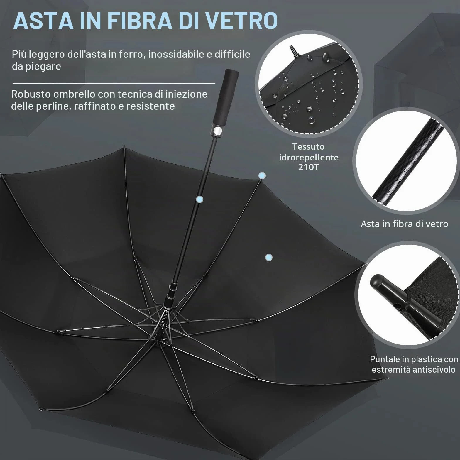 ZOMAKE Ombrello da Golf Grande 130/137/157/172cm - Automatico Ombrelli Pioggia Grandi Resistente Antivento Con Doppio Baldacchino - Extra Large Umbrella Per Uomo Donna