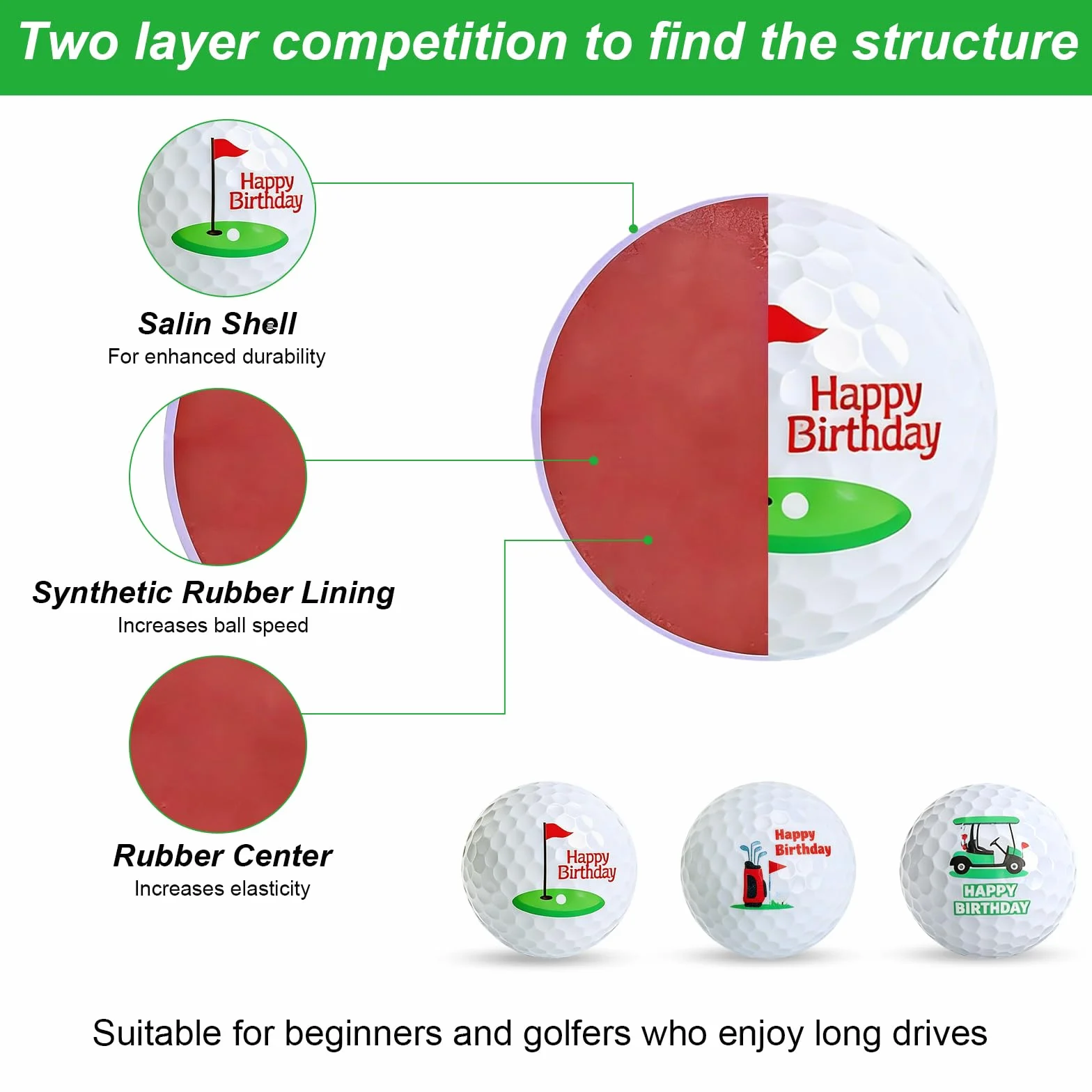 3 palline da golf per compleanno, divertenti palline da golf personalizzate, con motivi Happy Birthday, regalo per uomini golfisti, golf, idea regalo per principianti e giocatori amatoriali