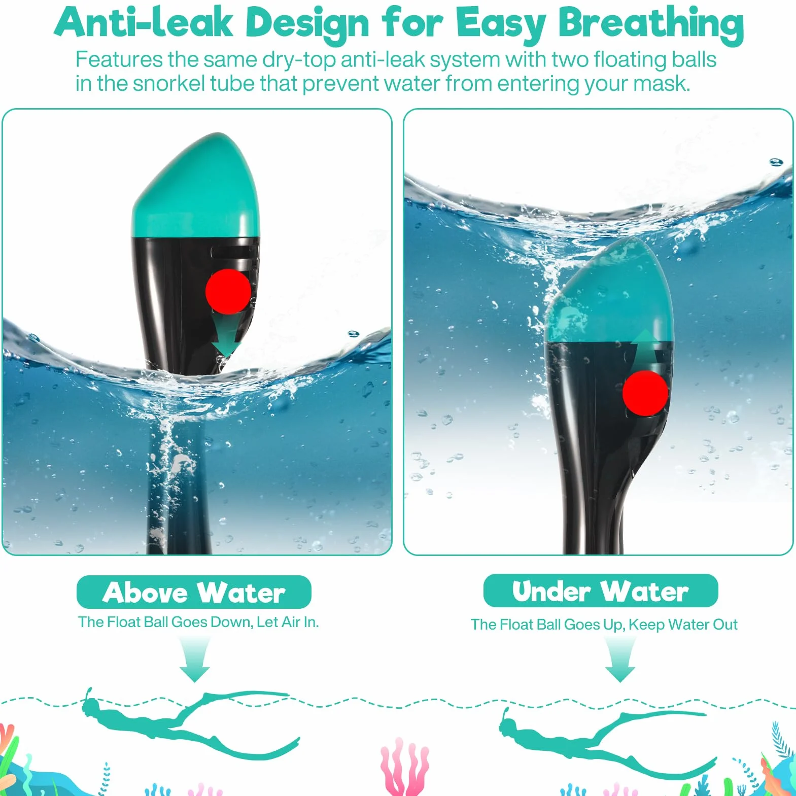 Maschera Subacquea Bambini 180° Snorkeling Pieno Facciale Anti Appannamento