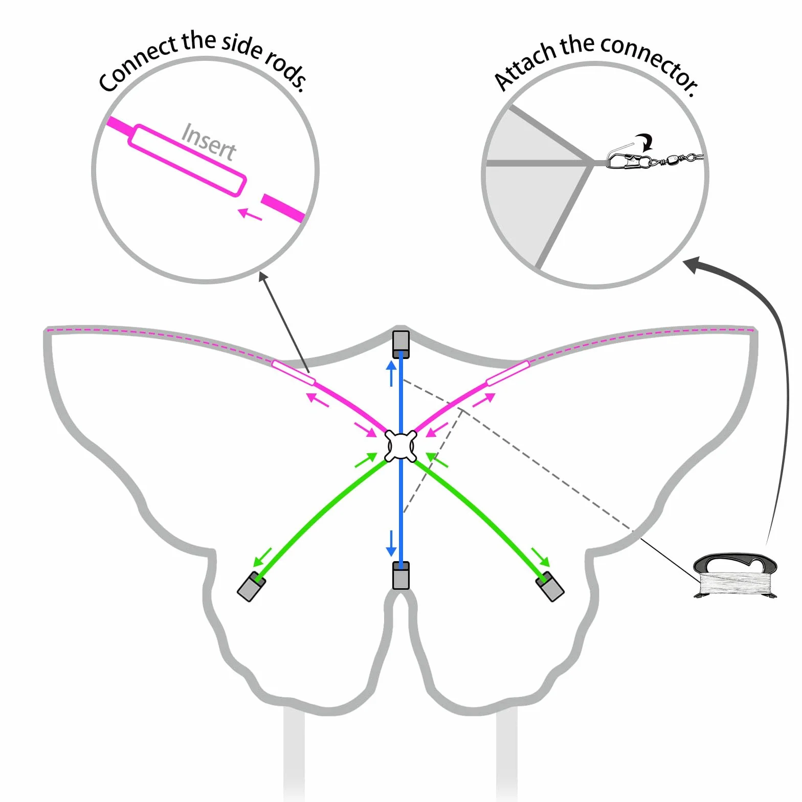 Butterfly Kite Aquilone per Bambini e Adulti Facile da Volare