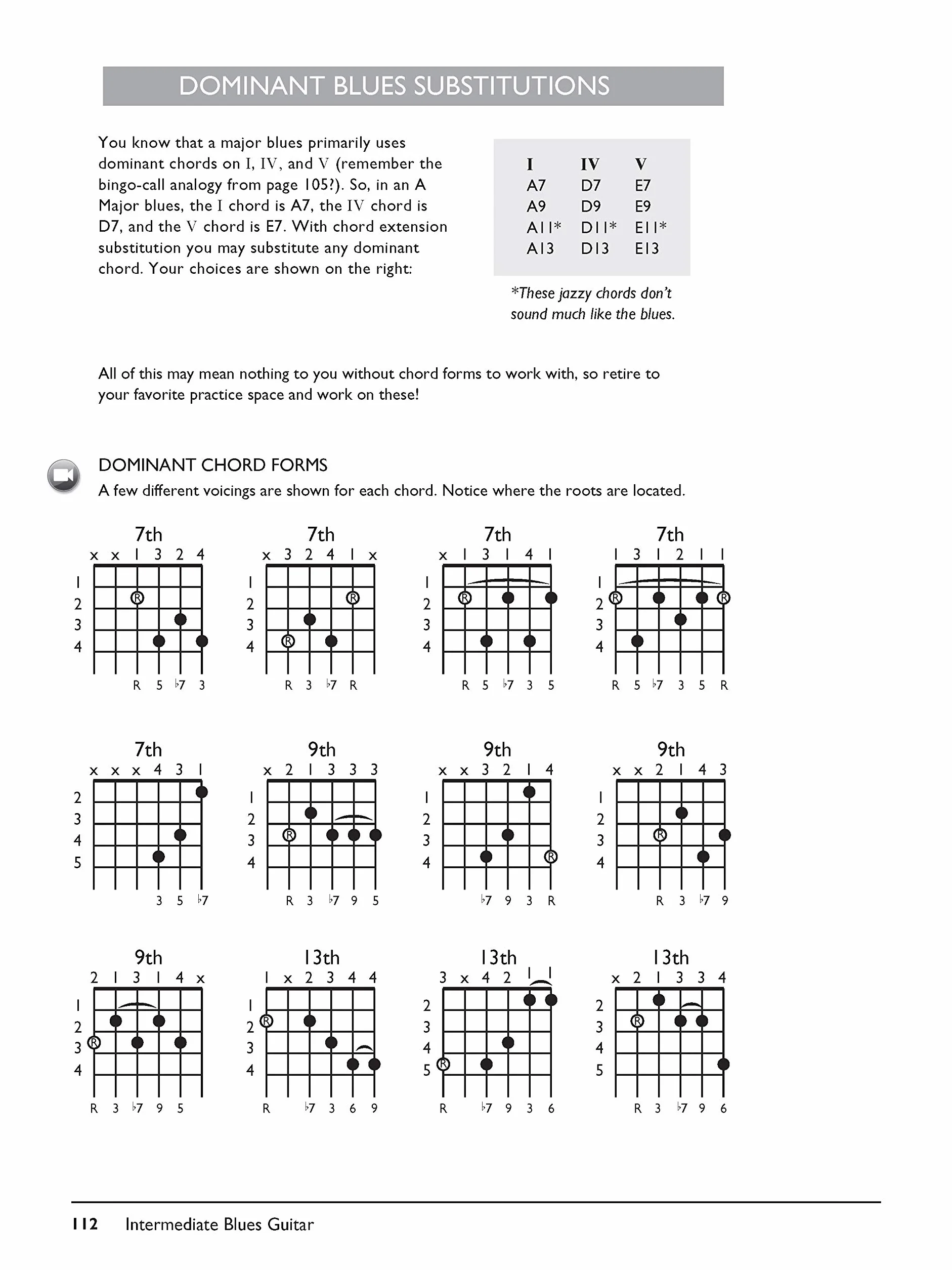 The Complete Blues Guitar Method : Complete Edition: Beginning - Intermediate - Mastering