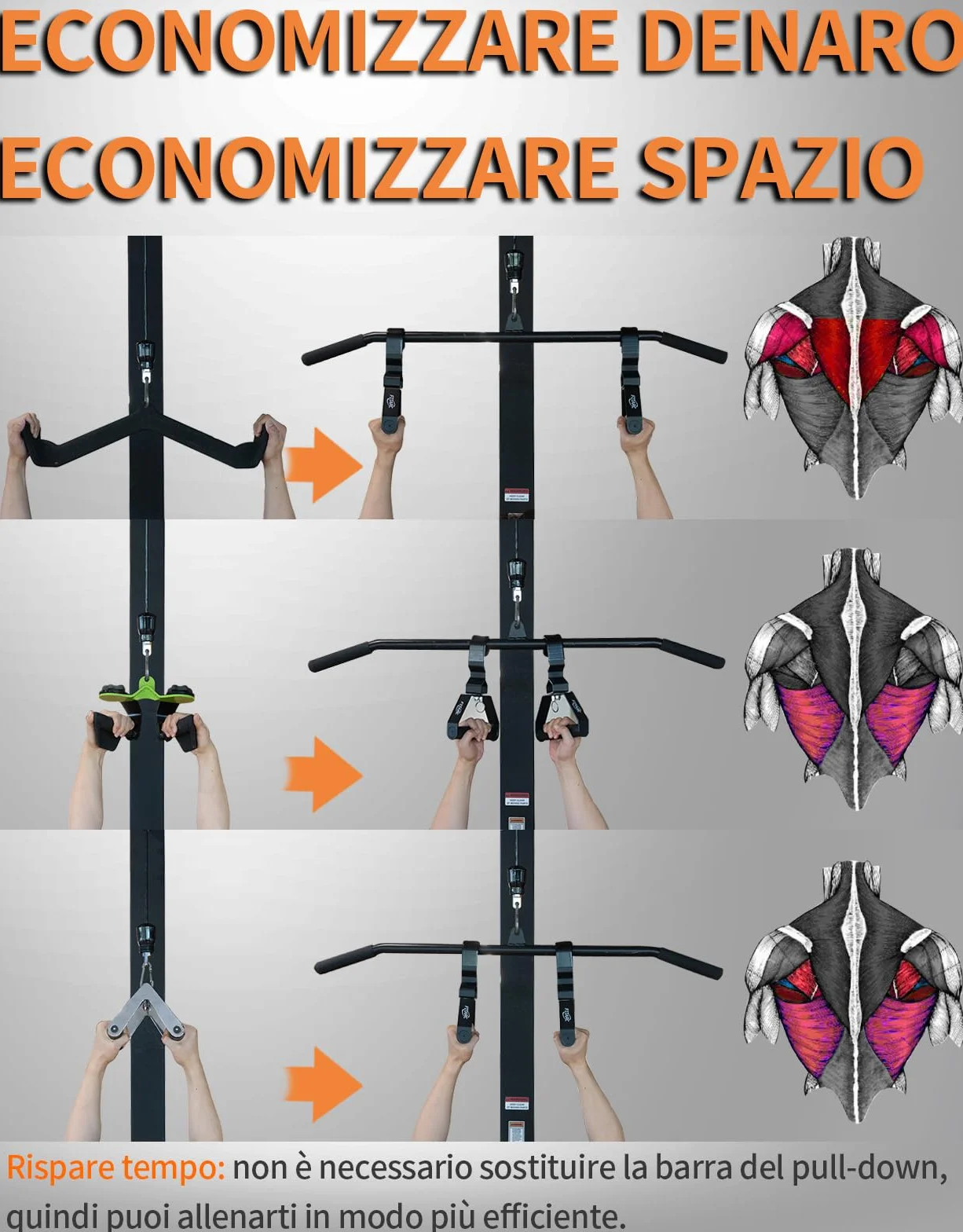 Fitarc Impugnatura neutra per trazioni 2 pezzi regolabile 12 angoli compatibile polso spalla gomito canottaggio brevettato