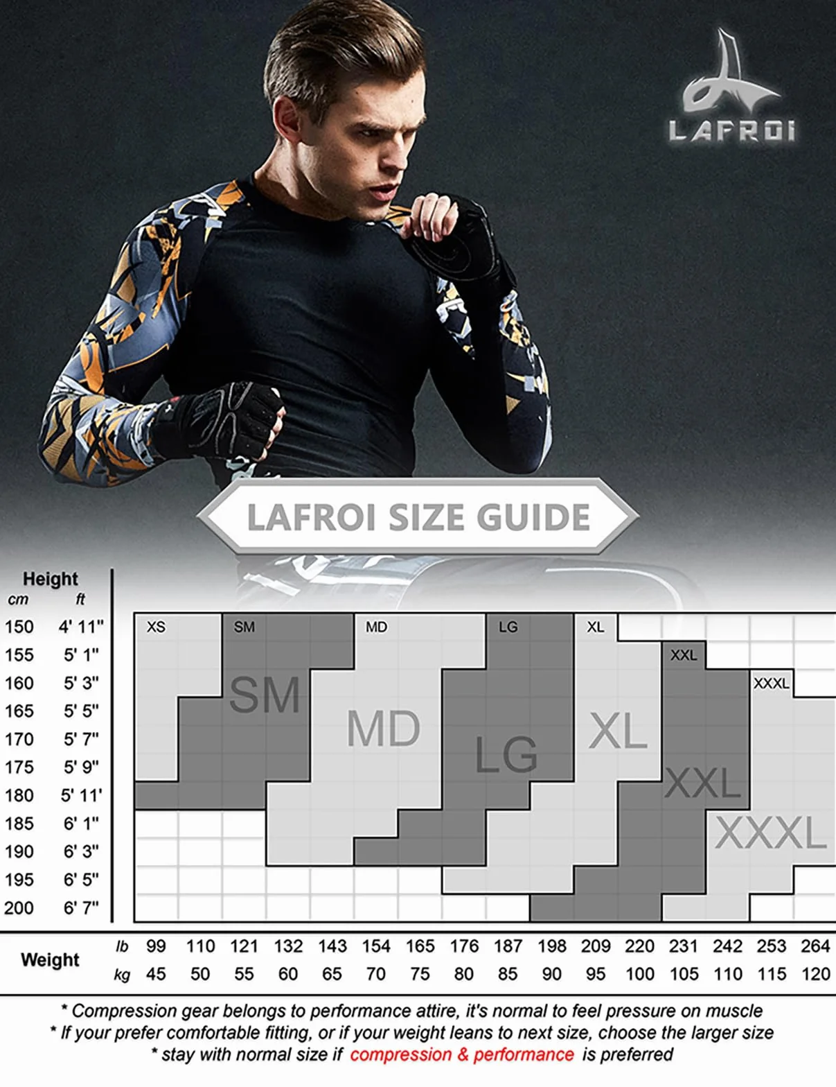 LAFROI Maglietta a Maniche Lunghe da Uomo UPF 50+, Compressione, BJJ, Nuoto, Rashguard
